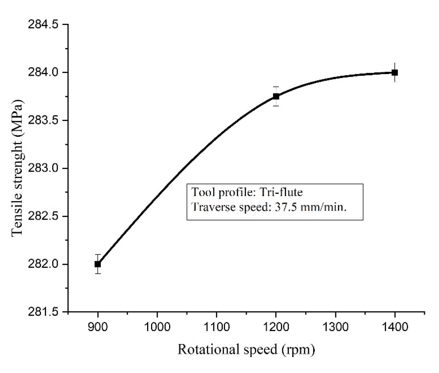 Metals 10 01480 g012
