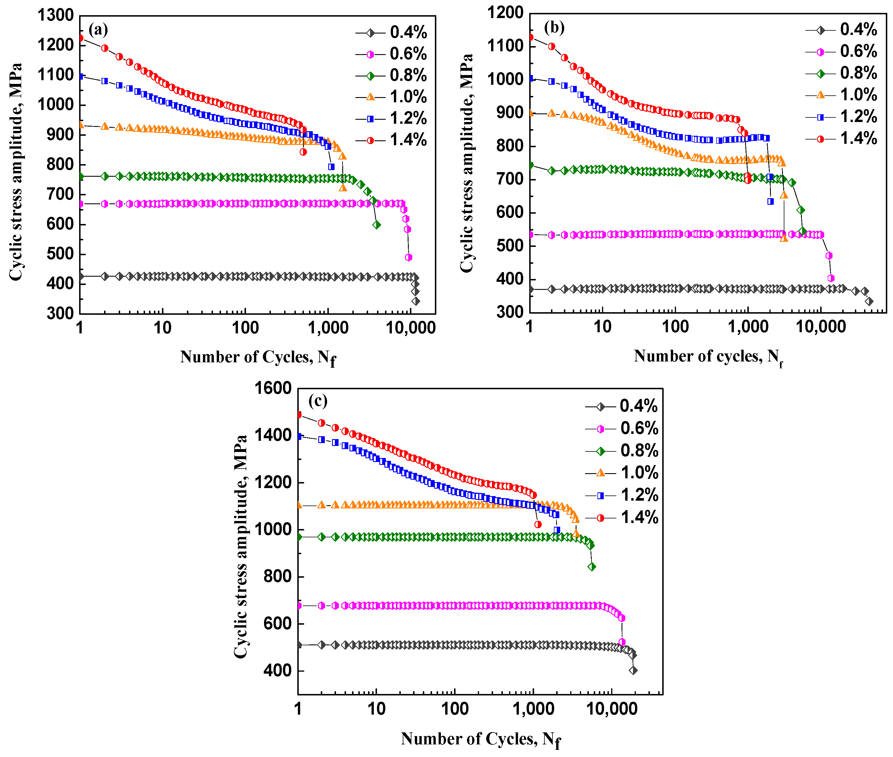 Metals 10 01482 g003