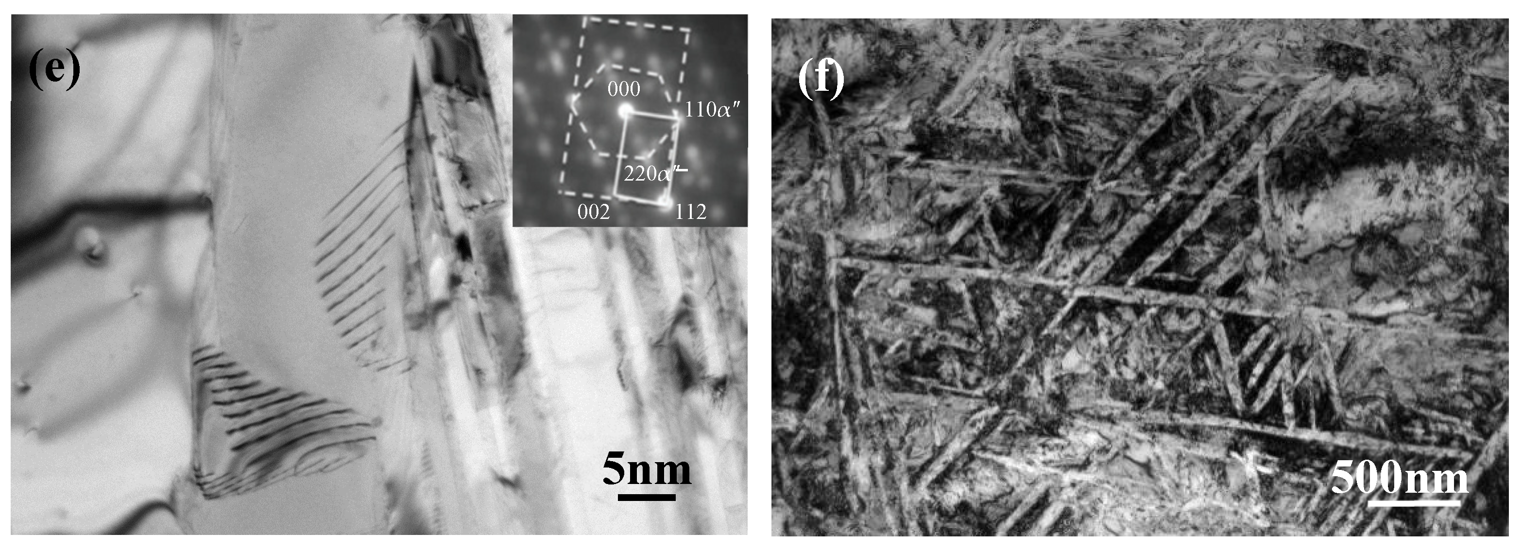 Metals 10 01482 g005b