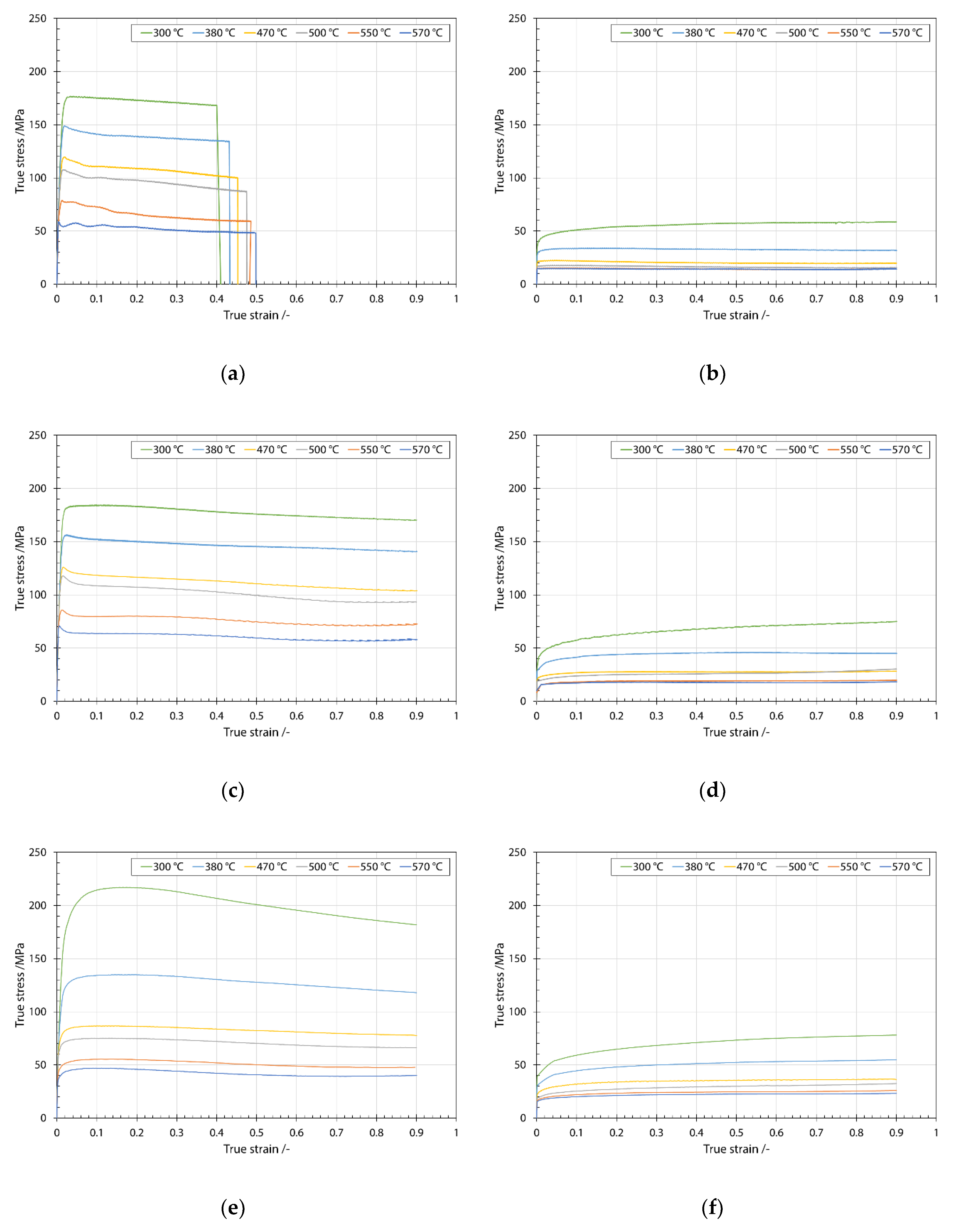 Metals 10 01483 g008 Metals 10 01483 g008
