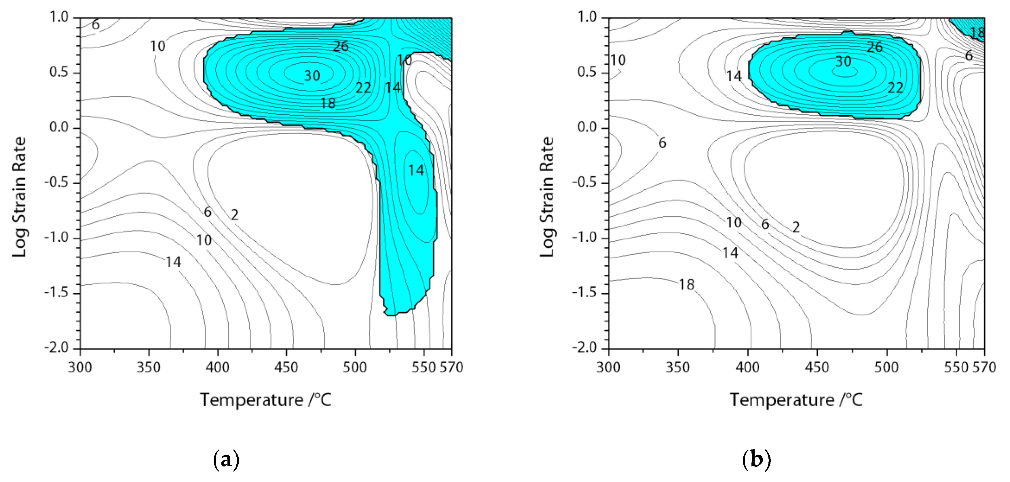Metals 10 01483 g011a Metals 10 01483 g011a