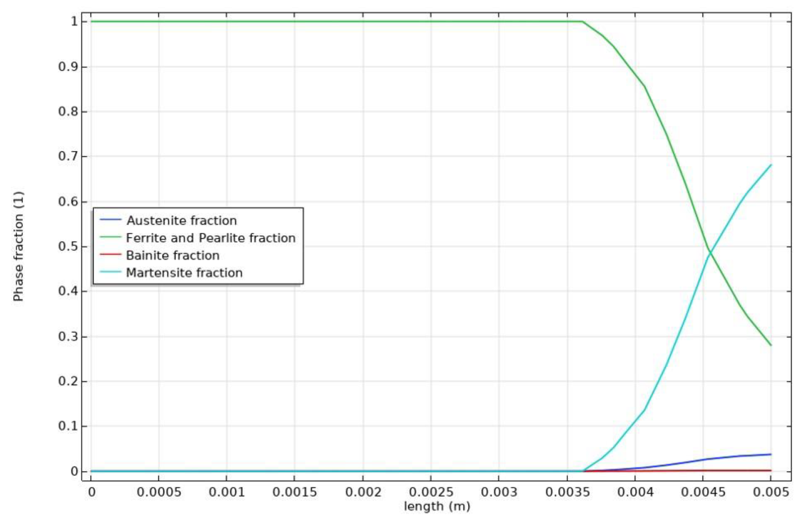 Metals 10 01484 g011