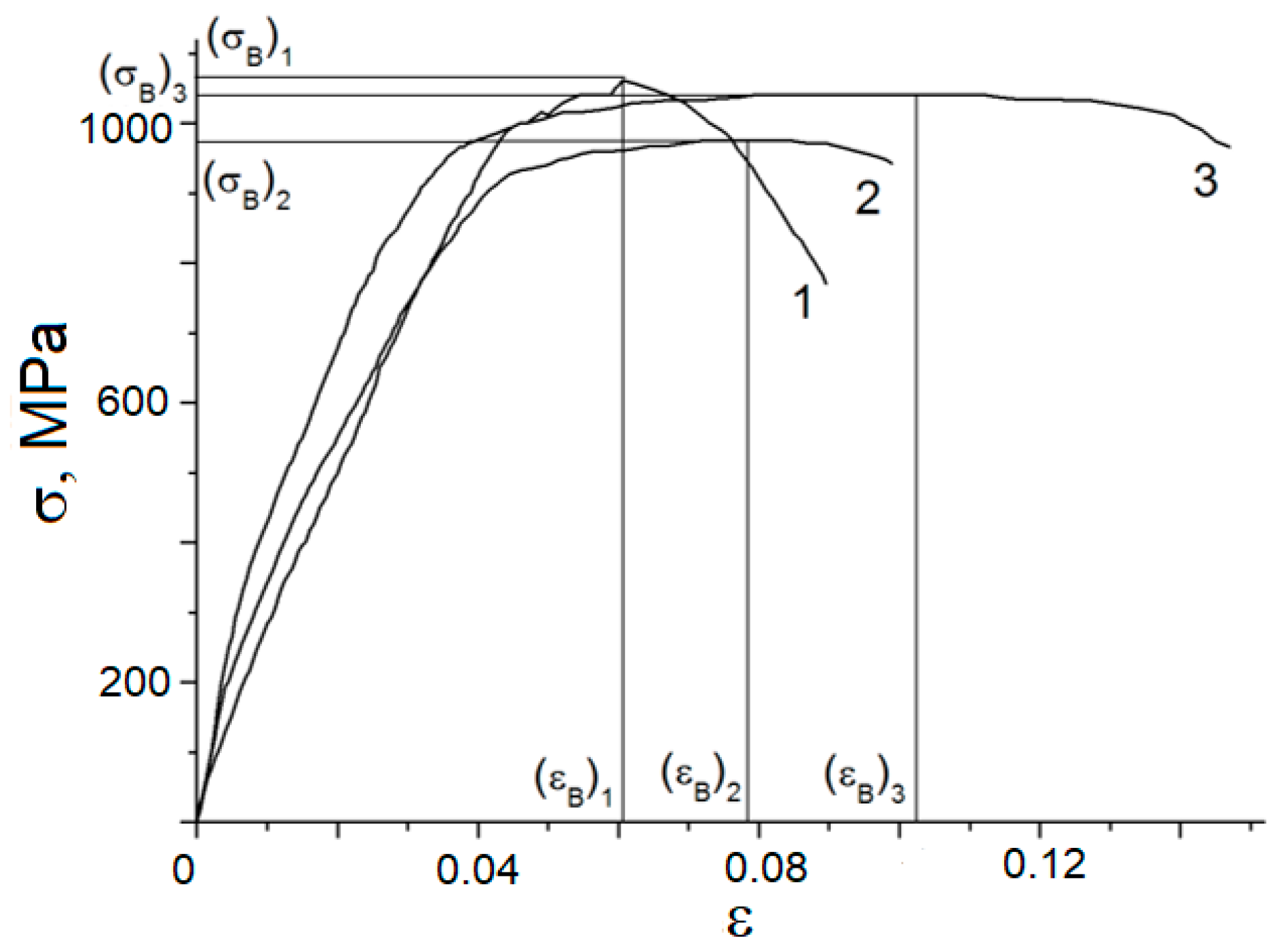 Metals 10 01488 g002