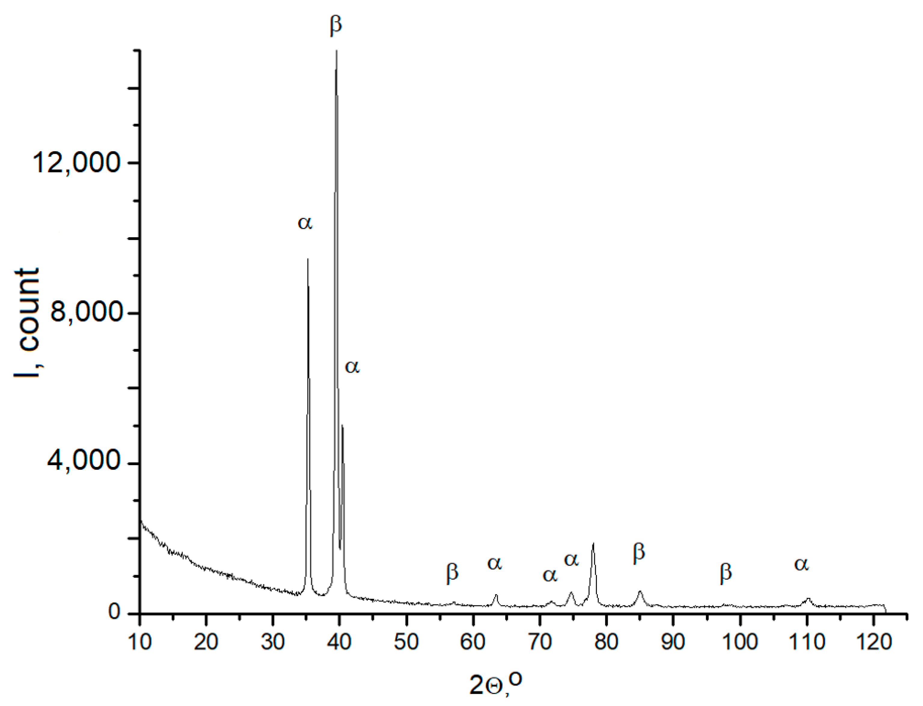 Metals 10 01488 g009