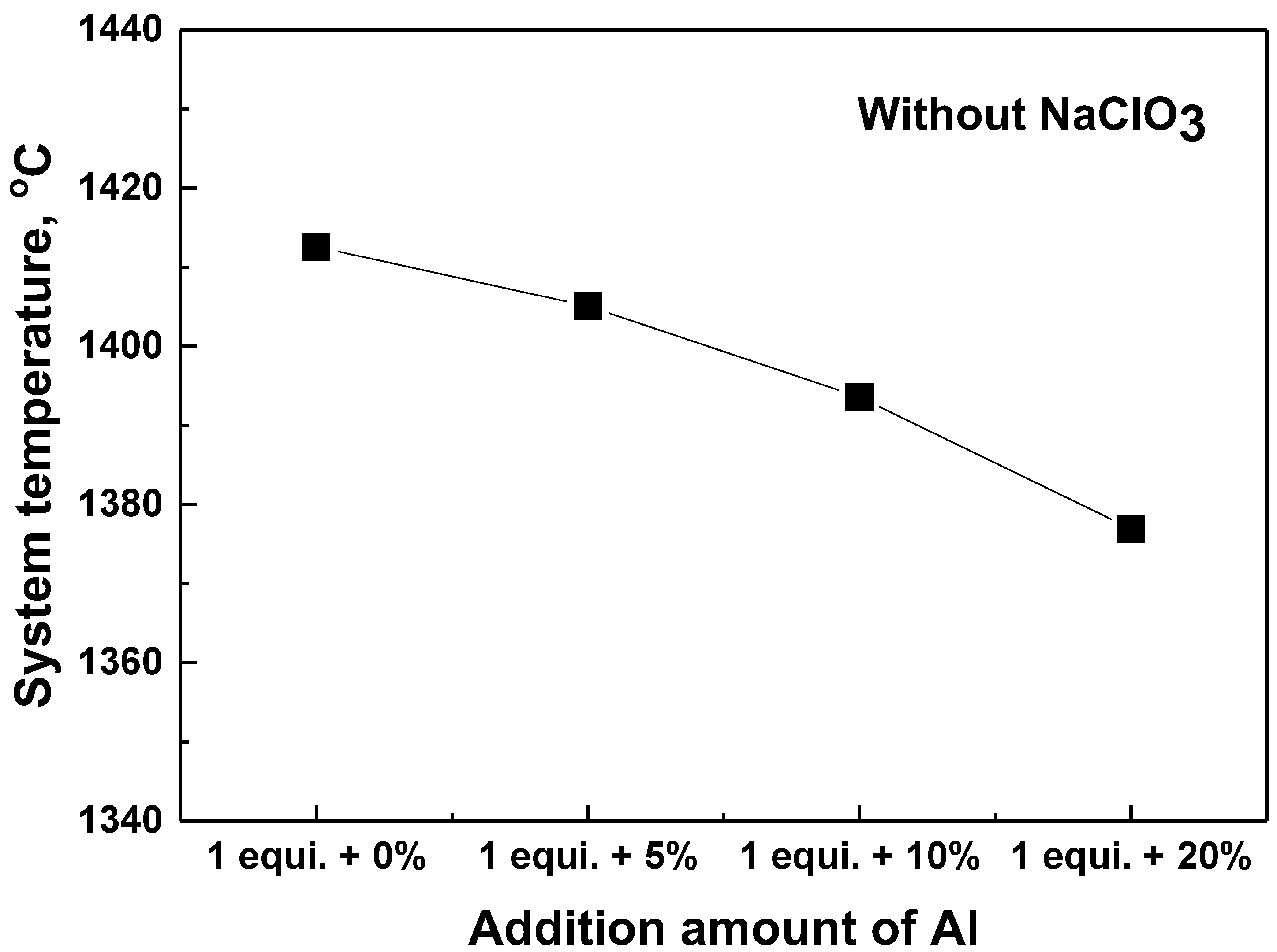 Metals 10 01493 g001