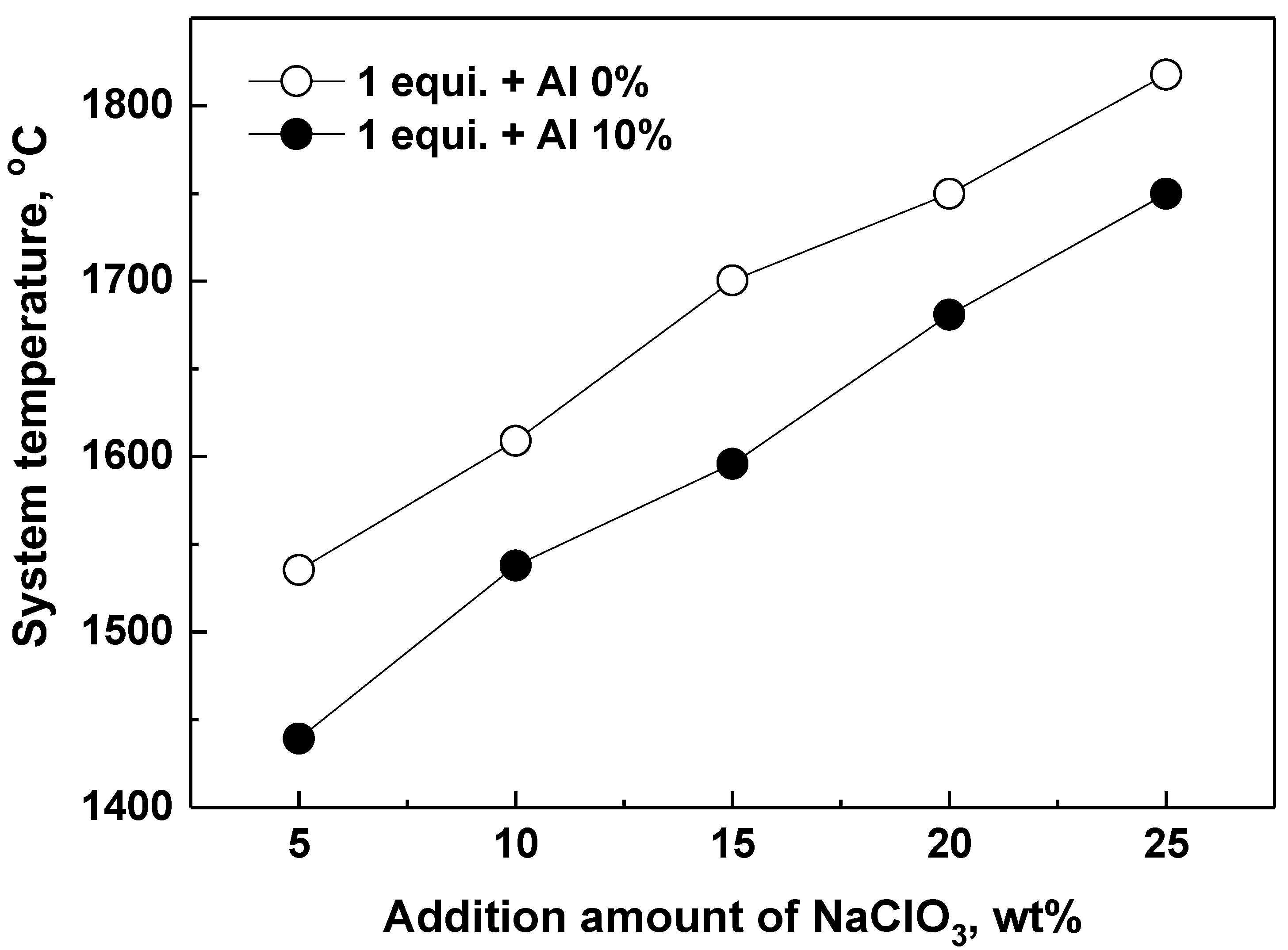 Metals 10 01493 g002