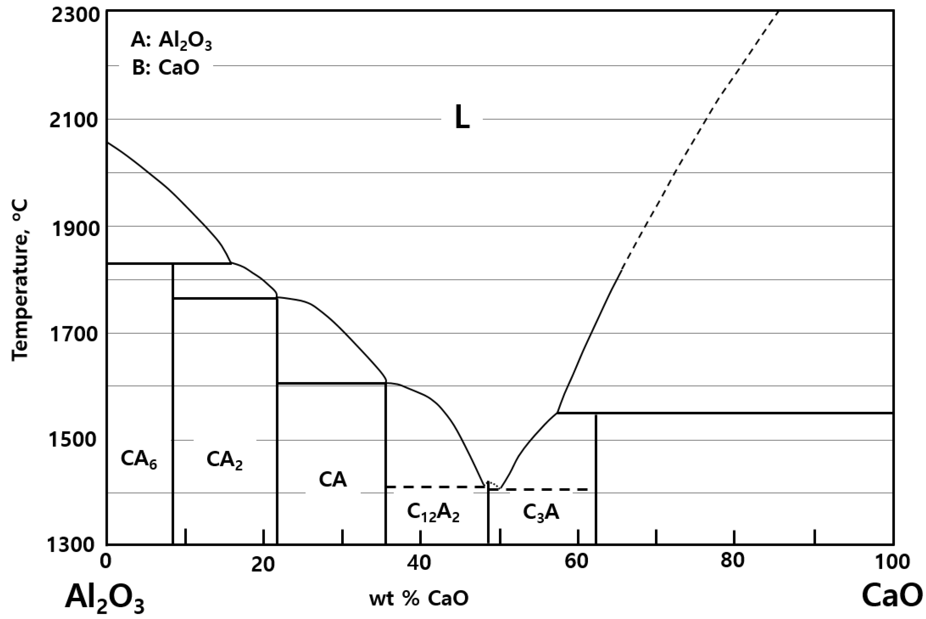 Metals 10 01493 g003