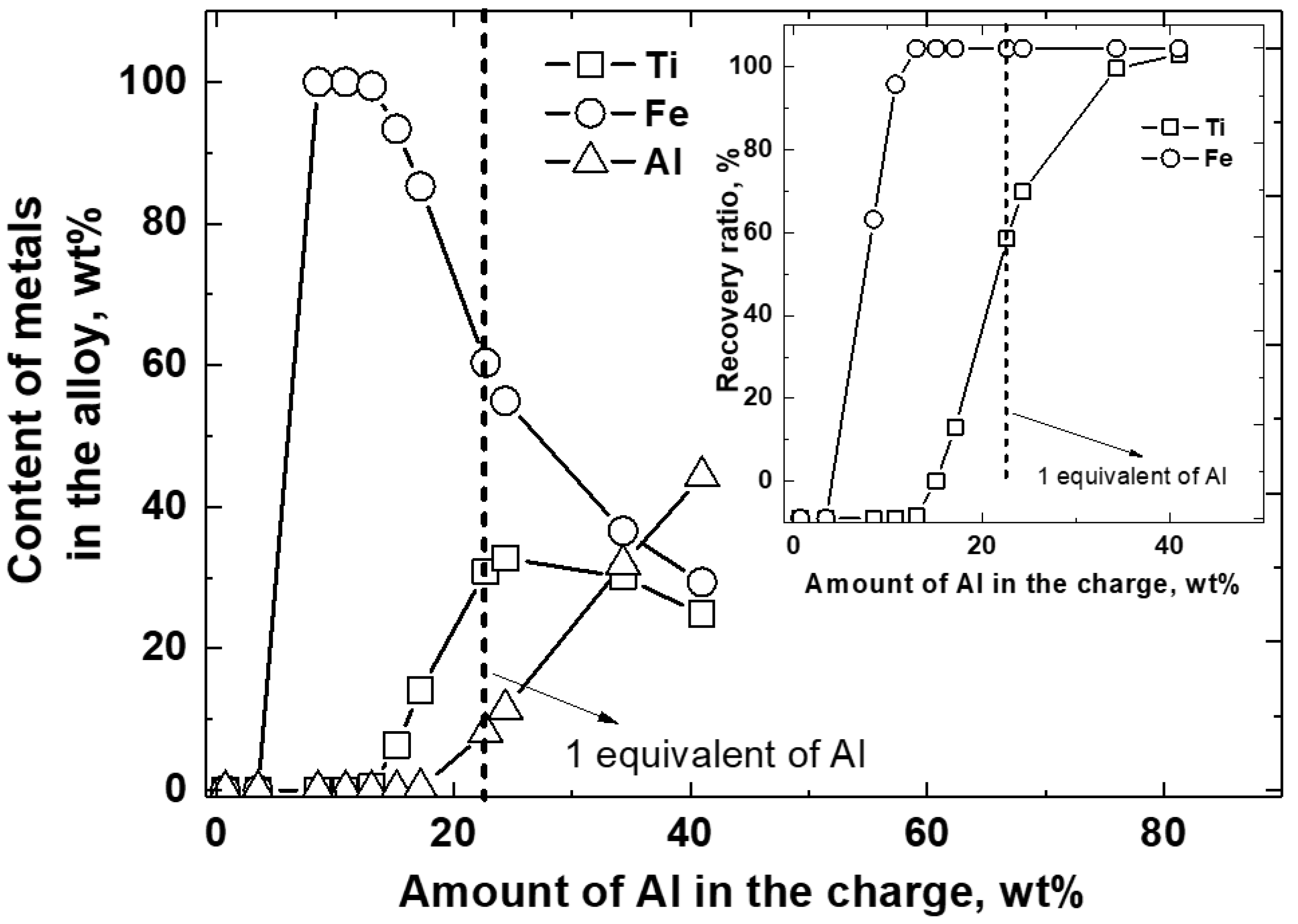 Metals 10 01493 g004