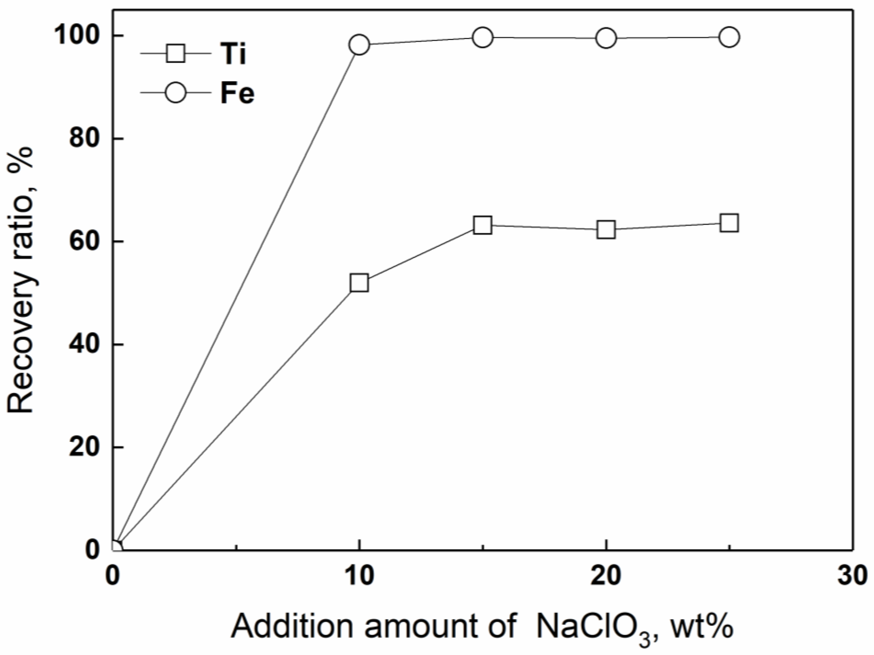 Metals 10 01493 g009