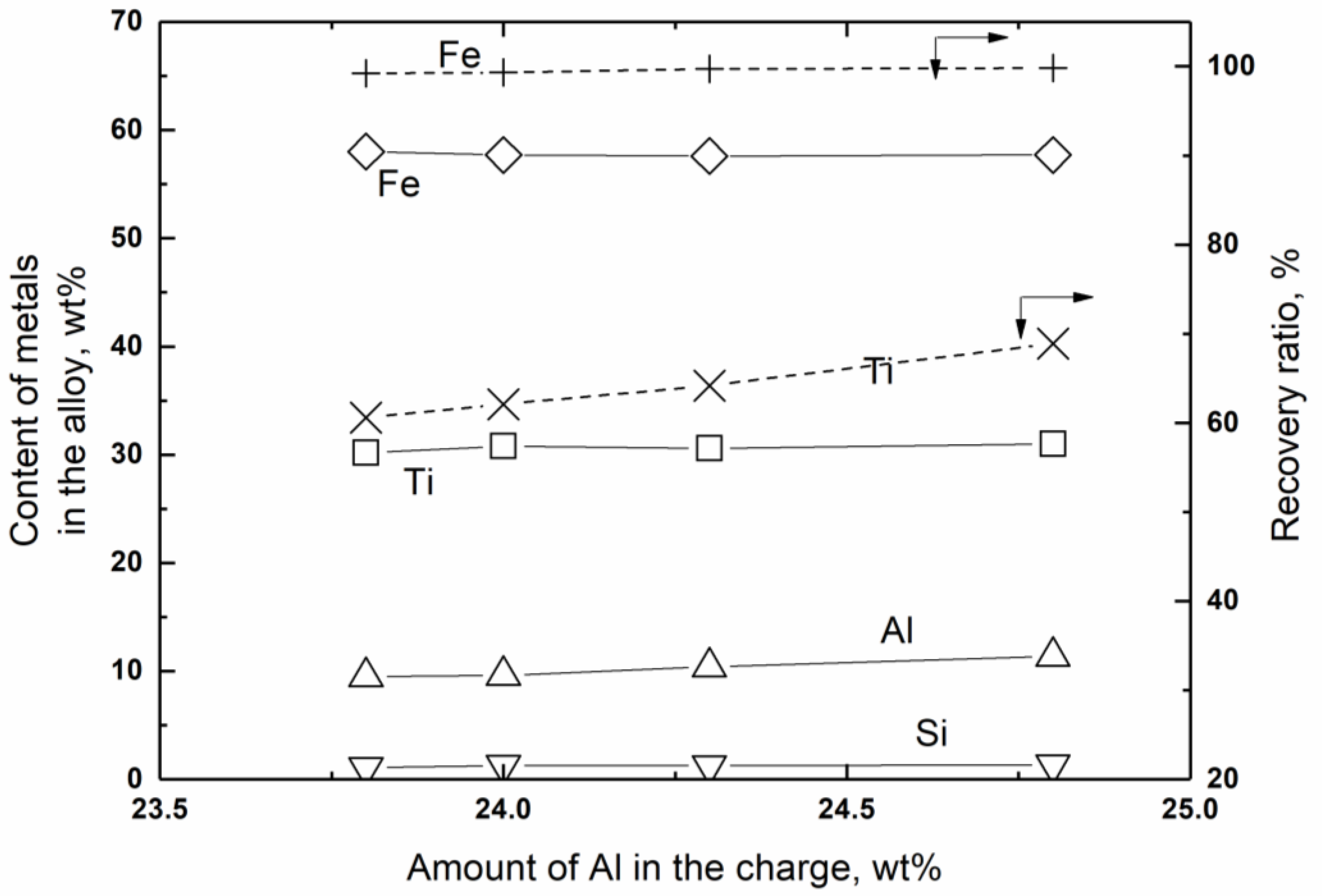 Metals 10 01493 g011