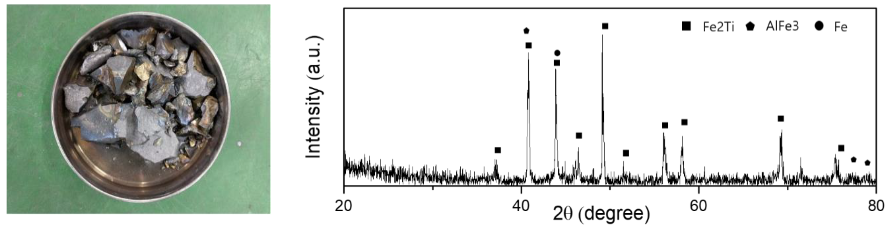 Metals 10 01493 g012