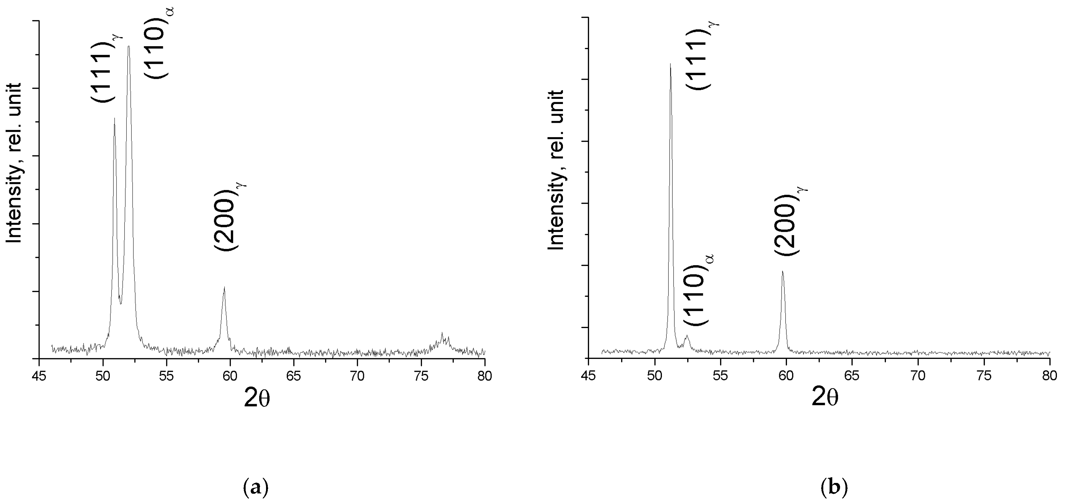 Metals 10 01494 g001