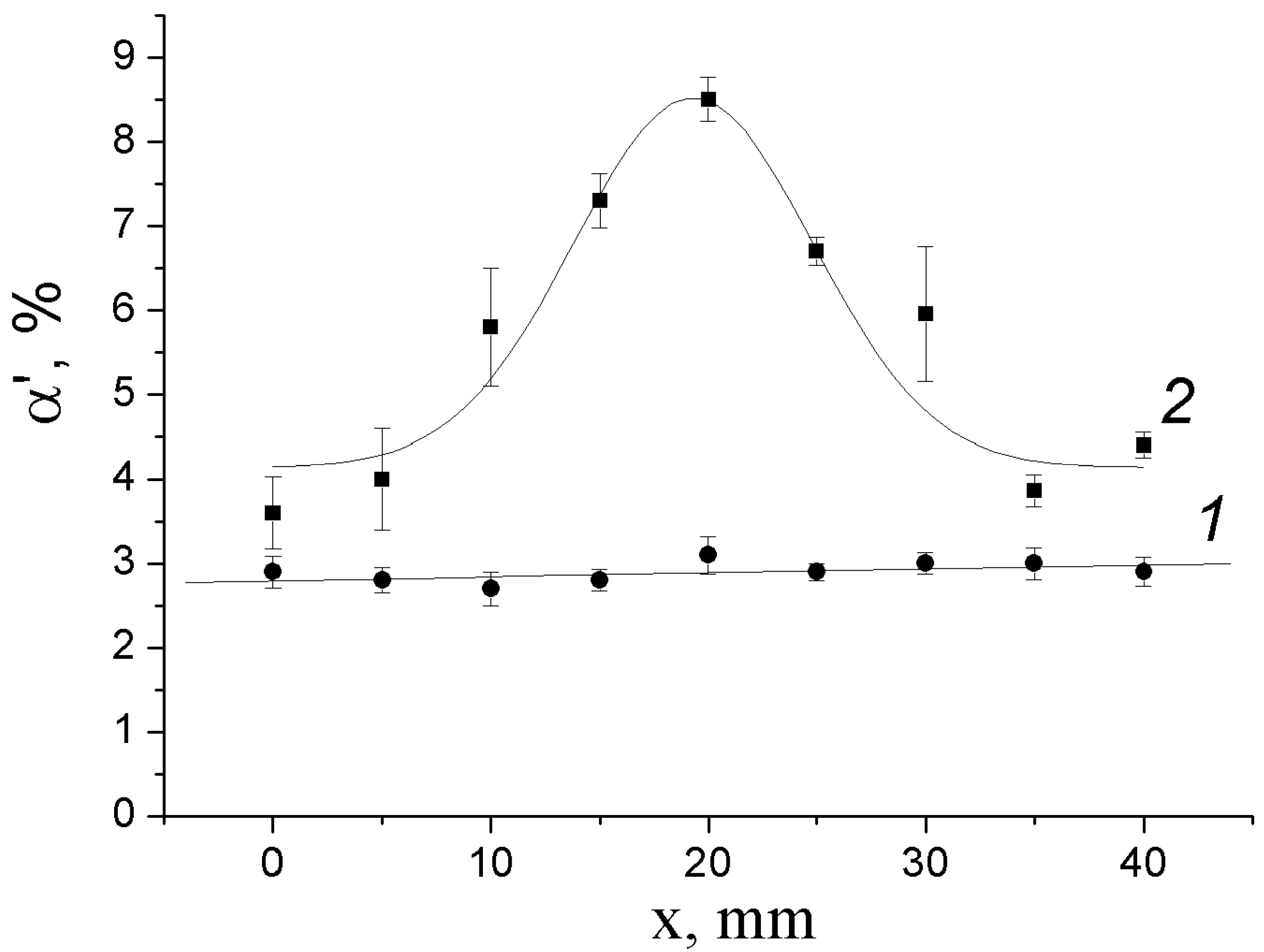Metals 10 01494 g005