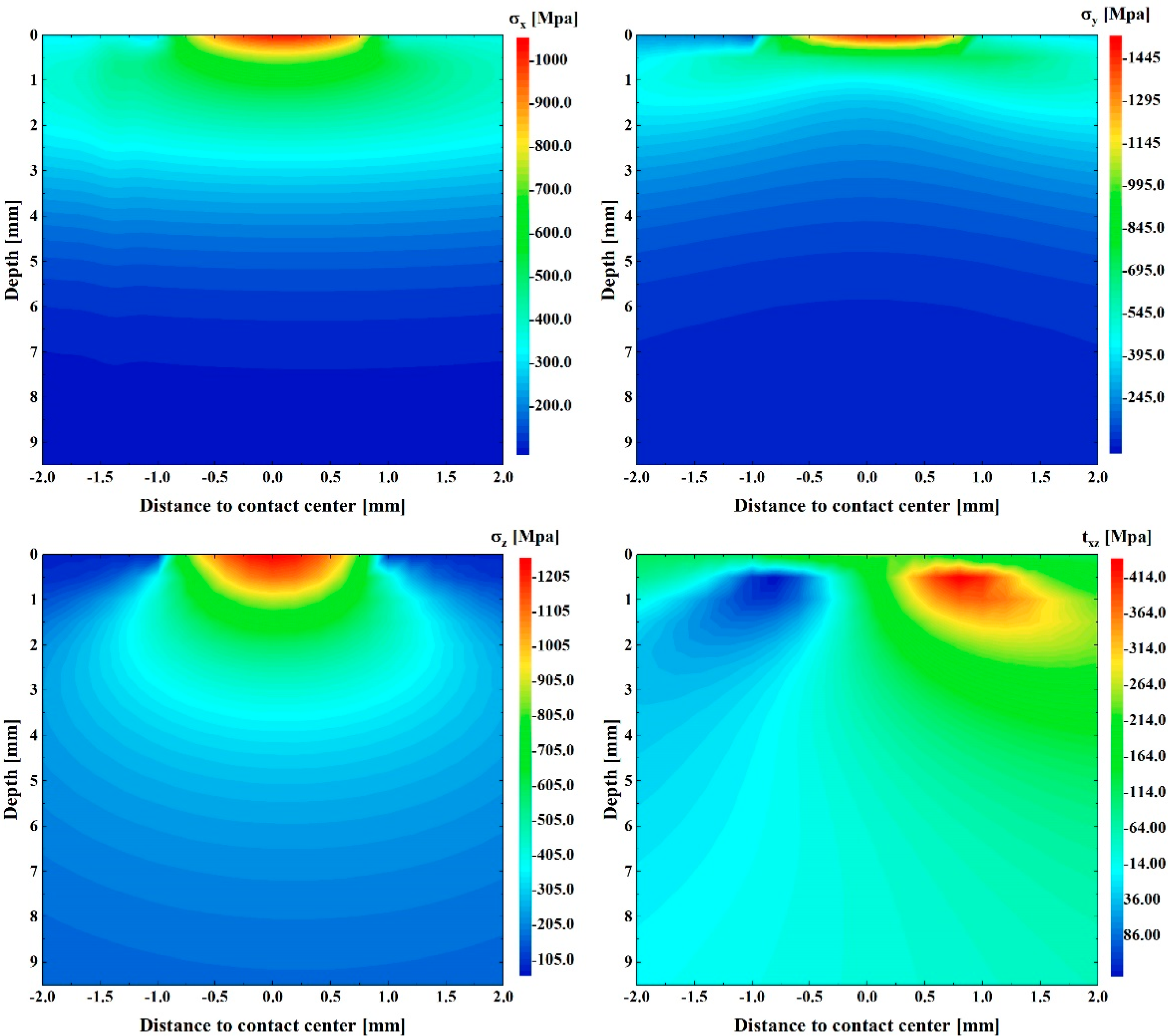 Metals 10 01497 g010