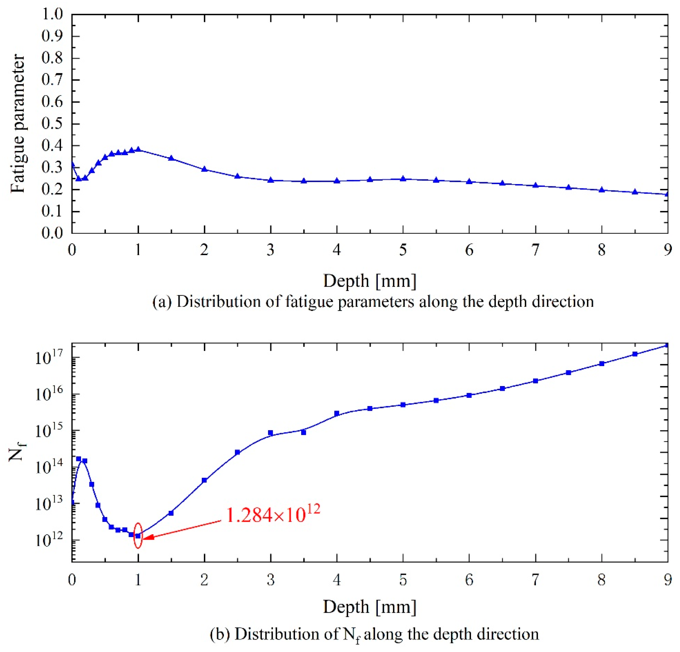 Metals 10 01497 g011
