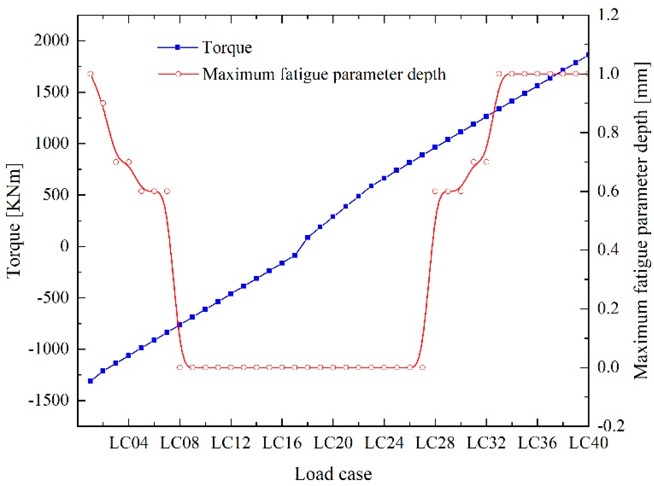 Metals 10 01497 g014