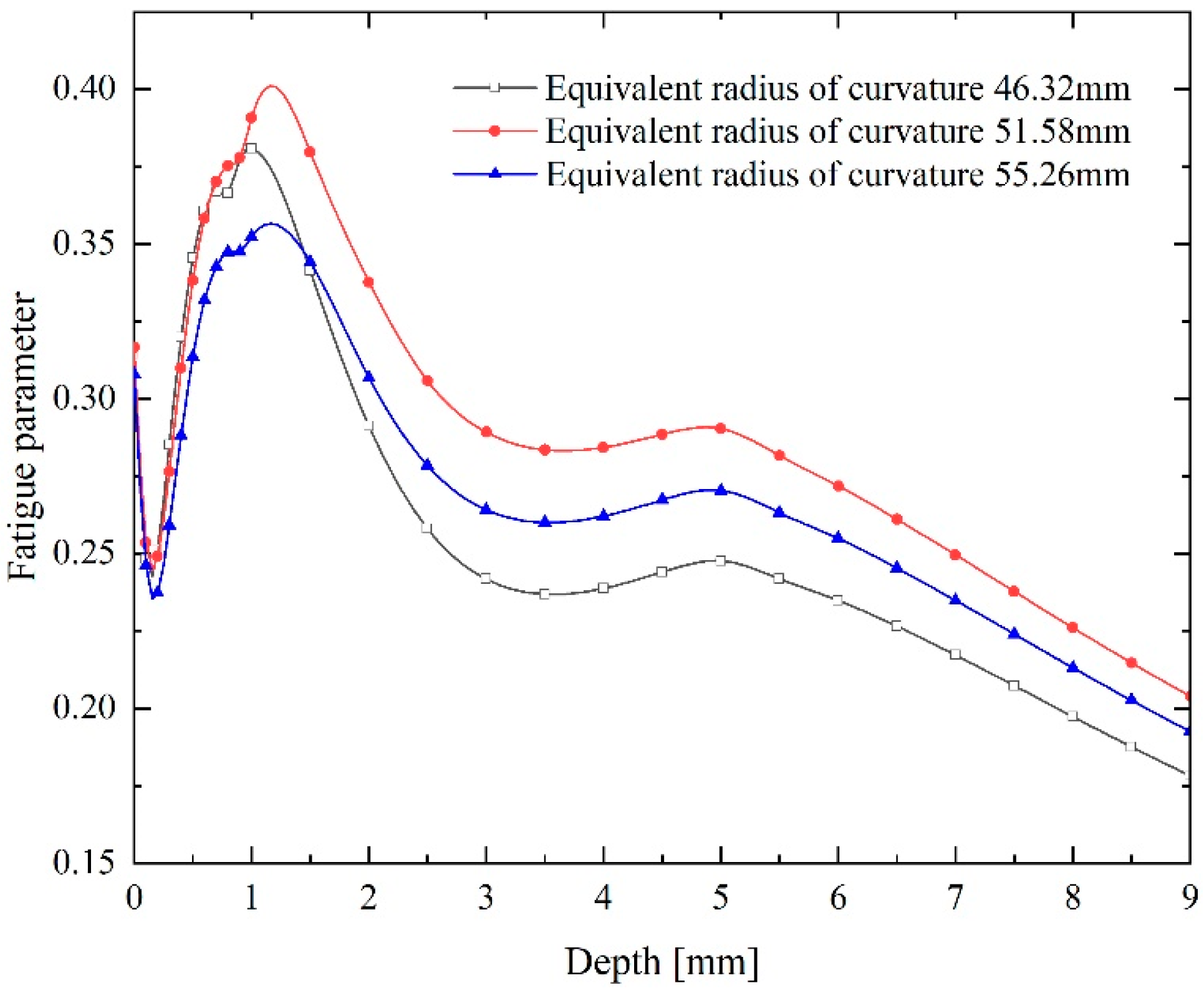 Metals 10 01497 g015