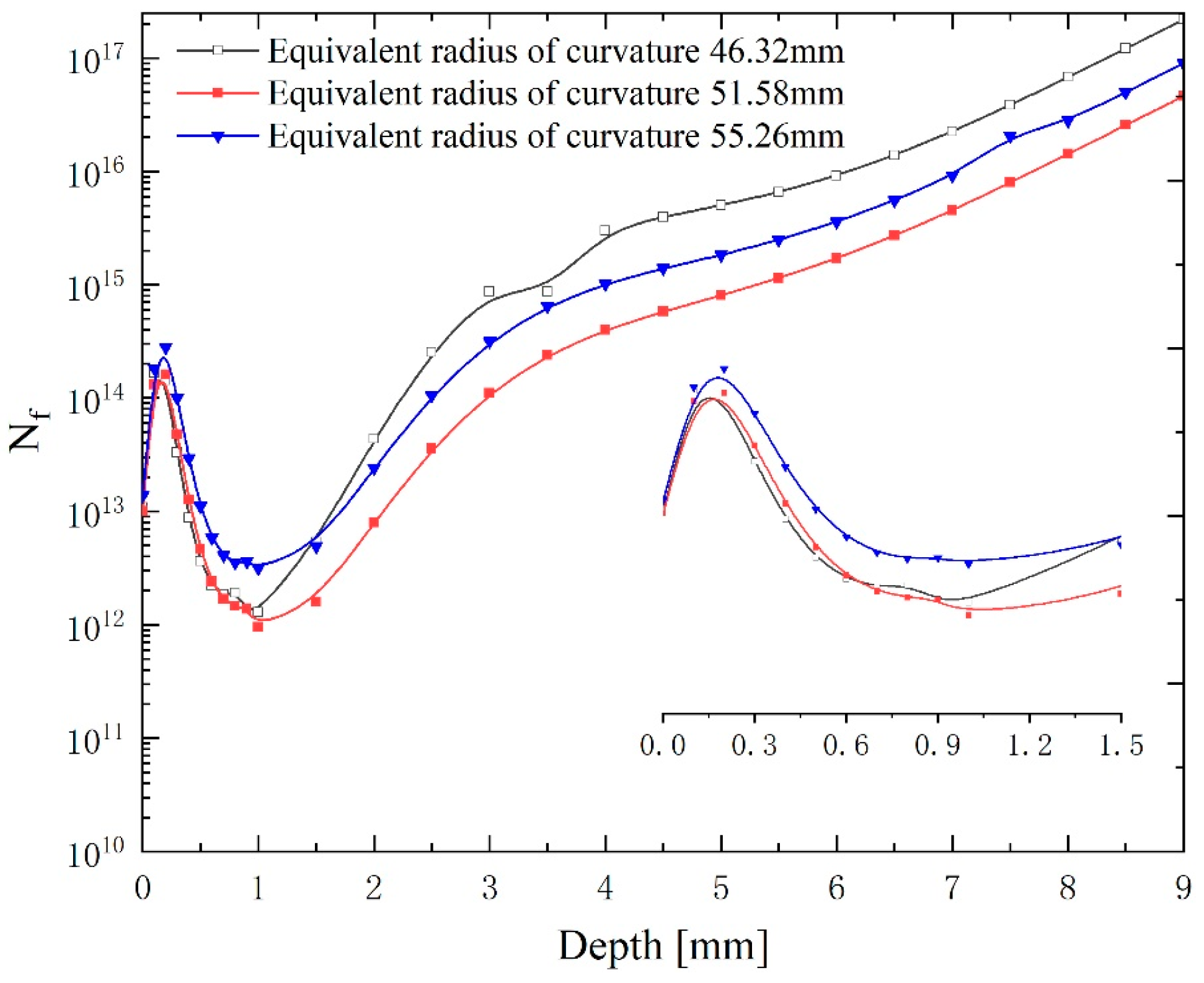 Metals 10 01497 g016