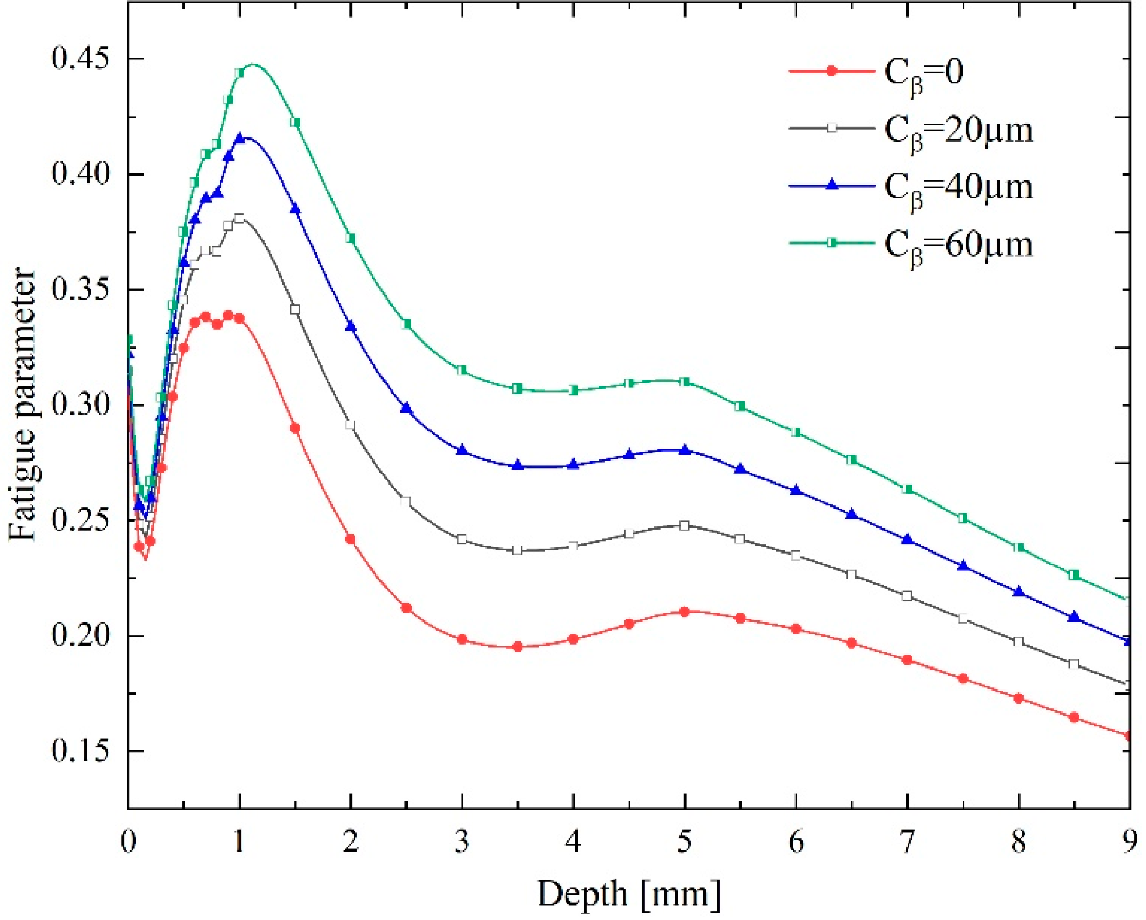 Metals 10 01497 g019