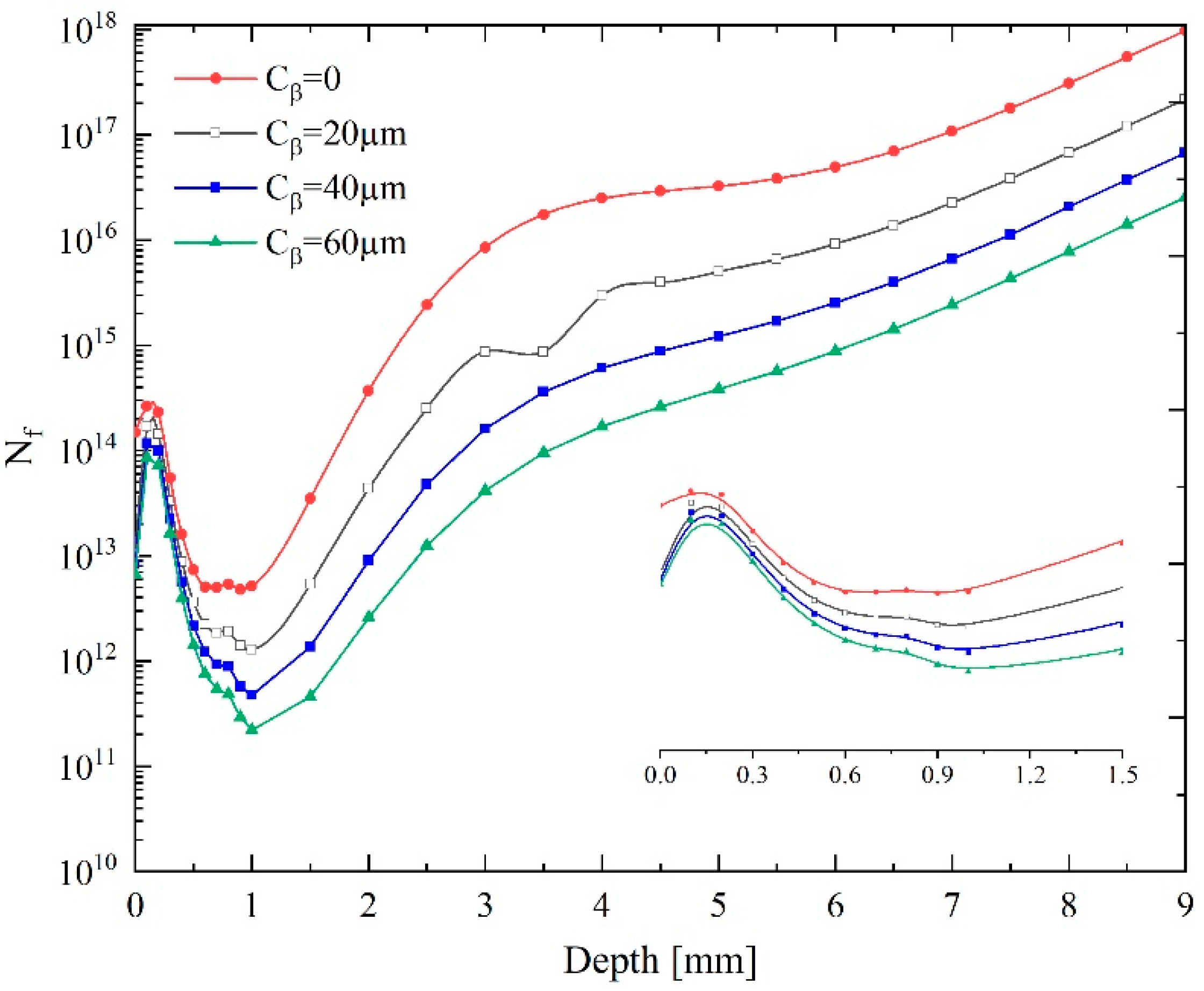 Metals 10 01497 g020