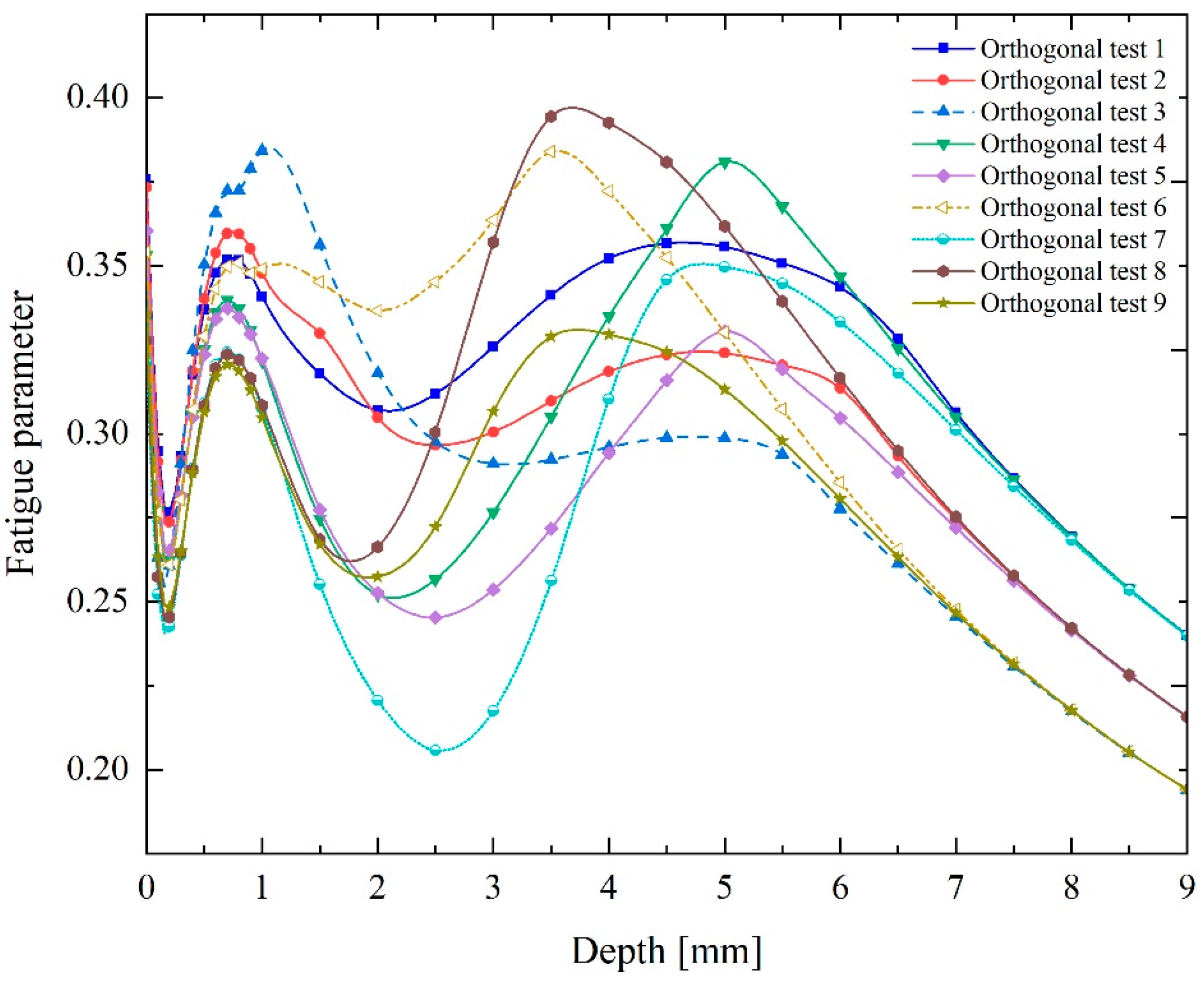 Metals 10 01497 g021