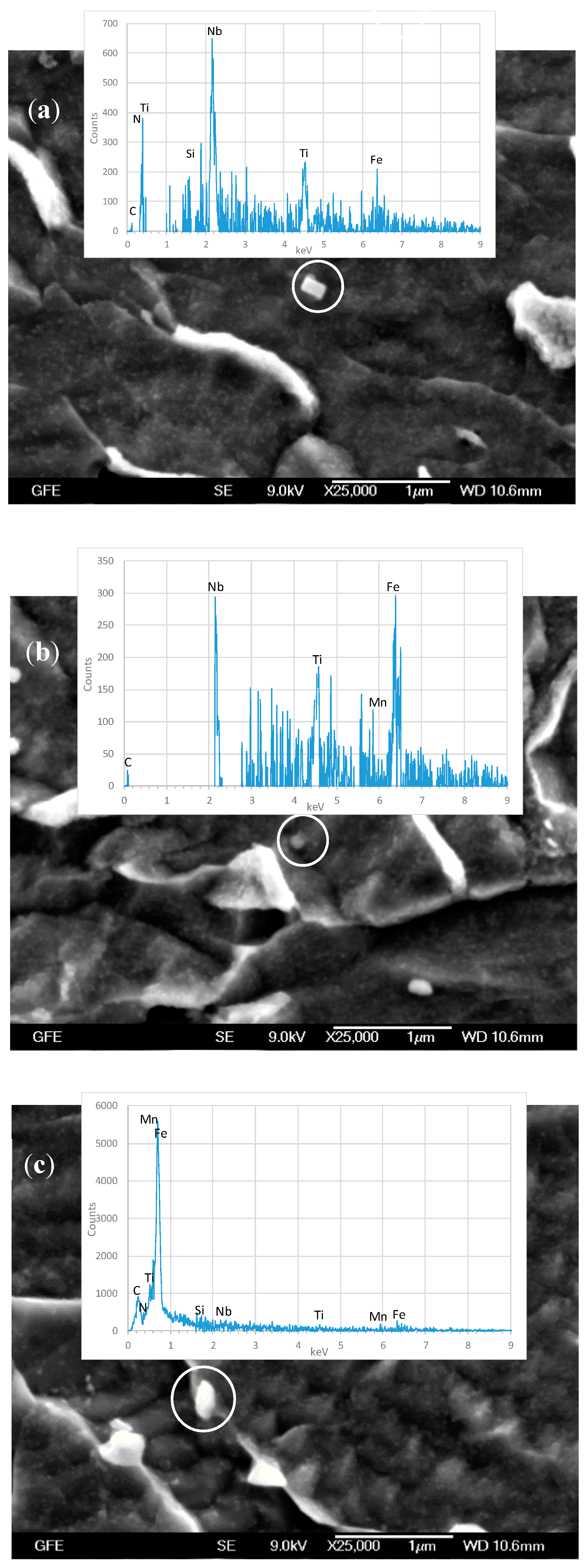 Metals 10 01499 g006