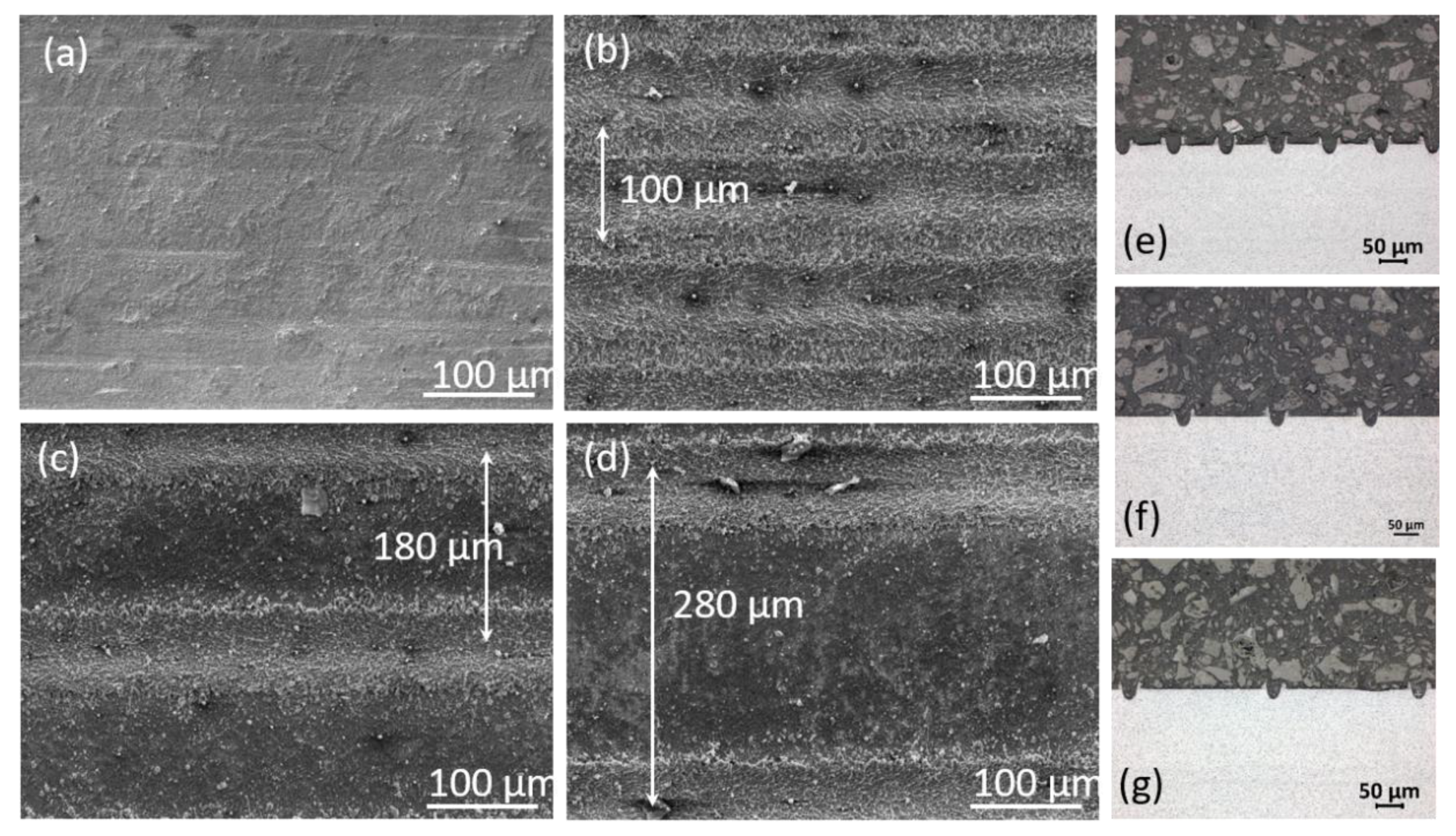 Metals Free Full Text Influence Of Laser Texturing On Microstructure Surface And Corrosion Properties Of Ti 6al 4v Html
