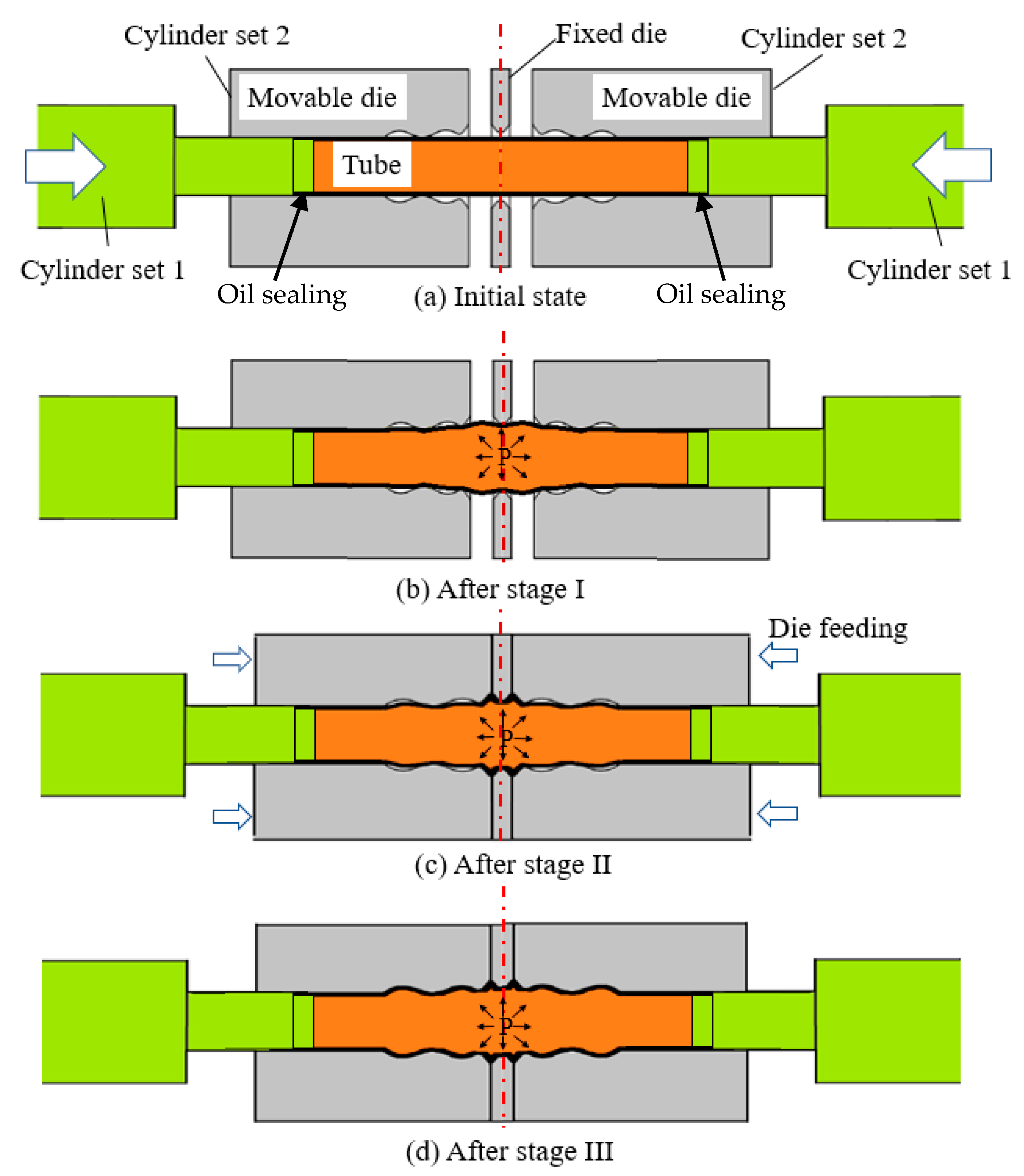 Metals 10 01518 g005