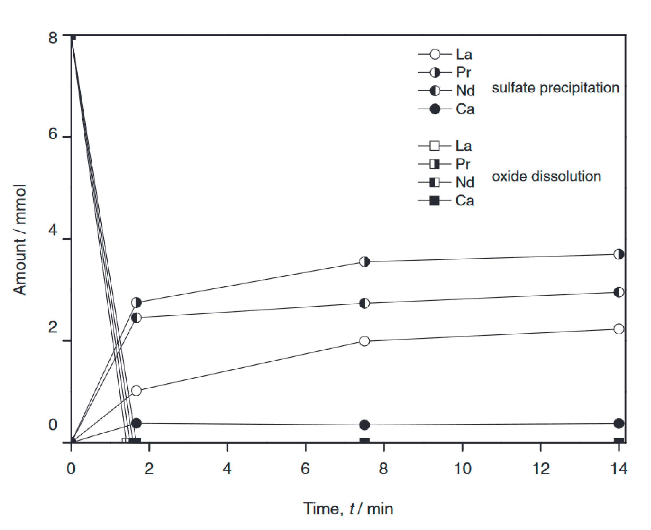 Metals 10 01523 g008 Metals 10 01523 g008