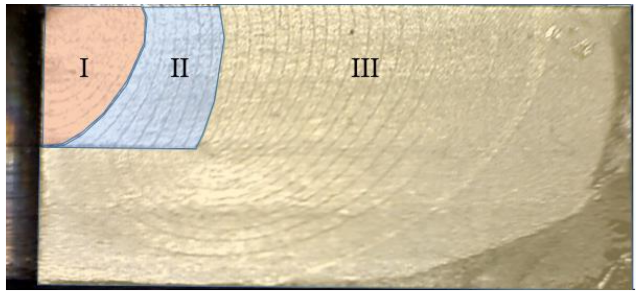 Metals 10 01526 g005