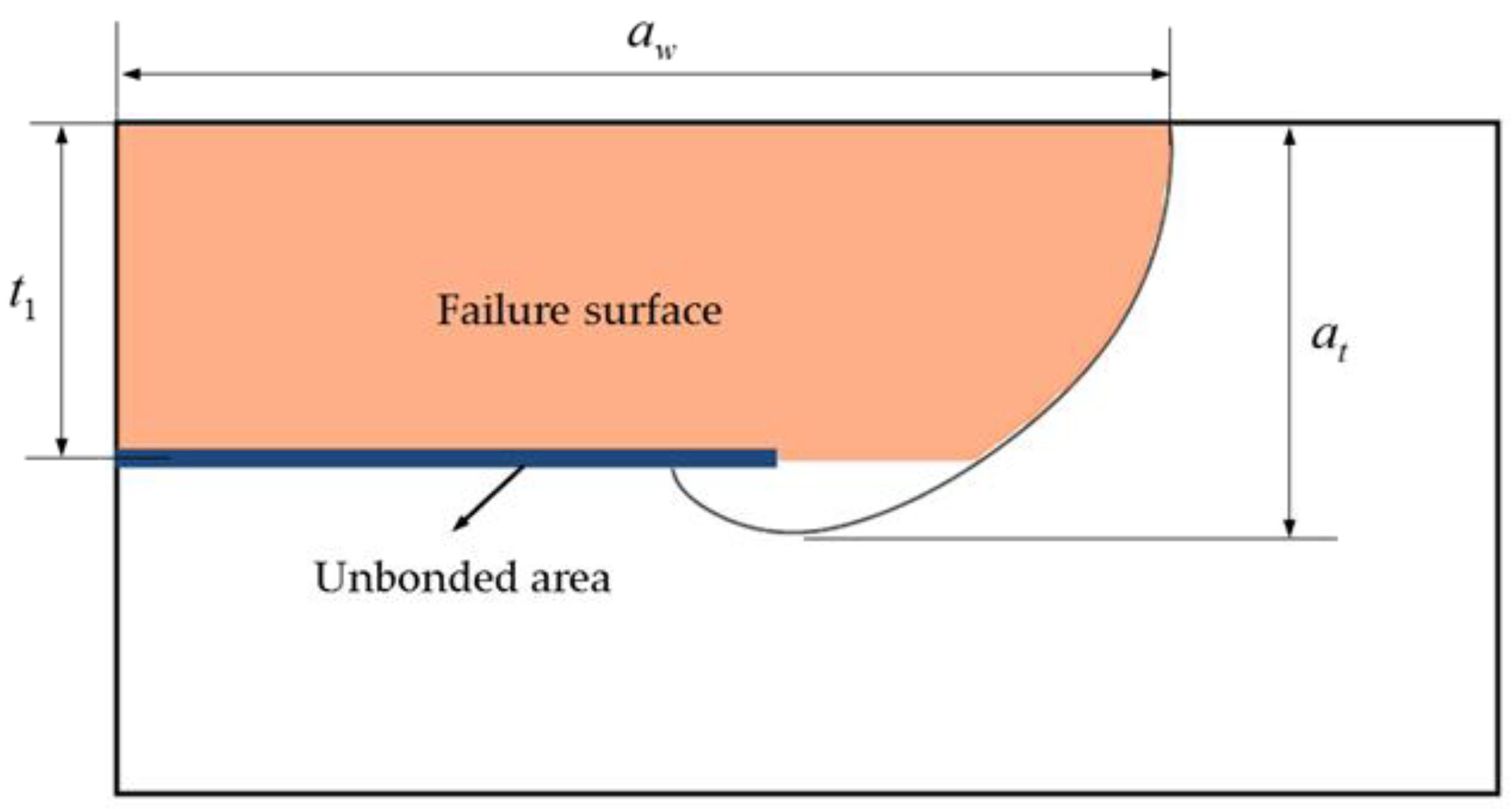 Metals 10 01526 g006