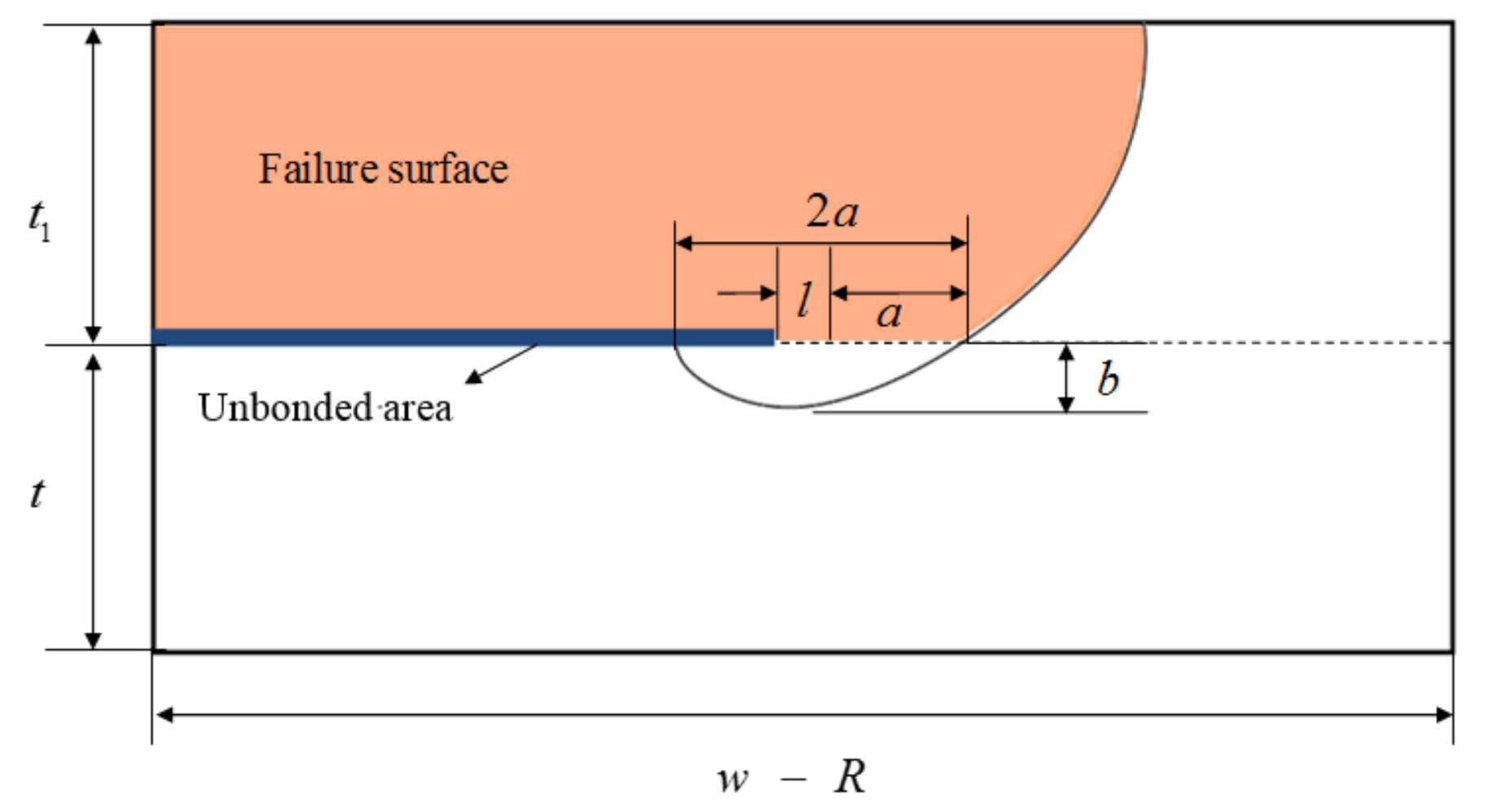 Metals 10 01526 g012