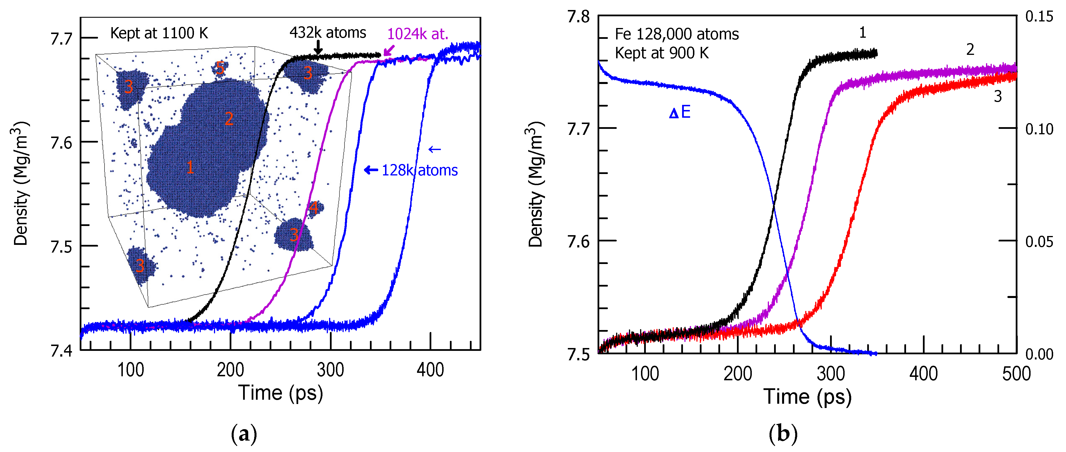 Metals 10 01532 g003 Metals 10 01532 g003