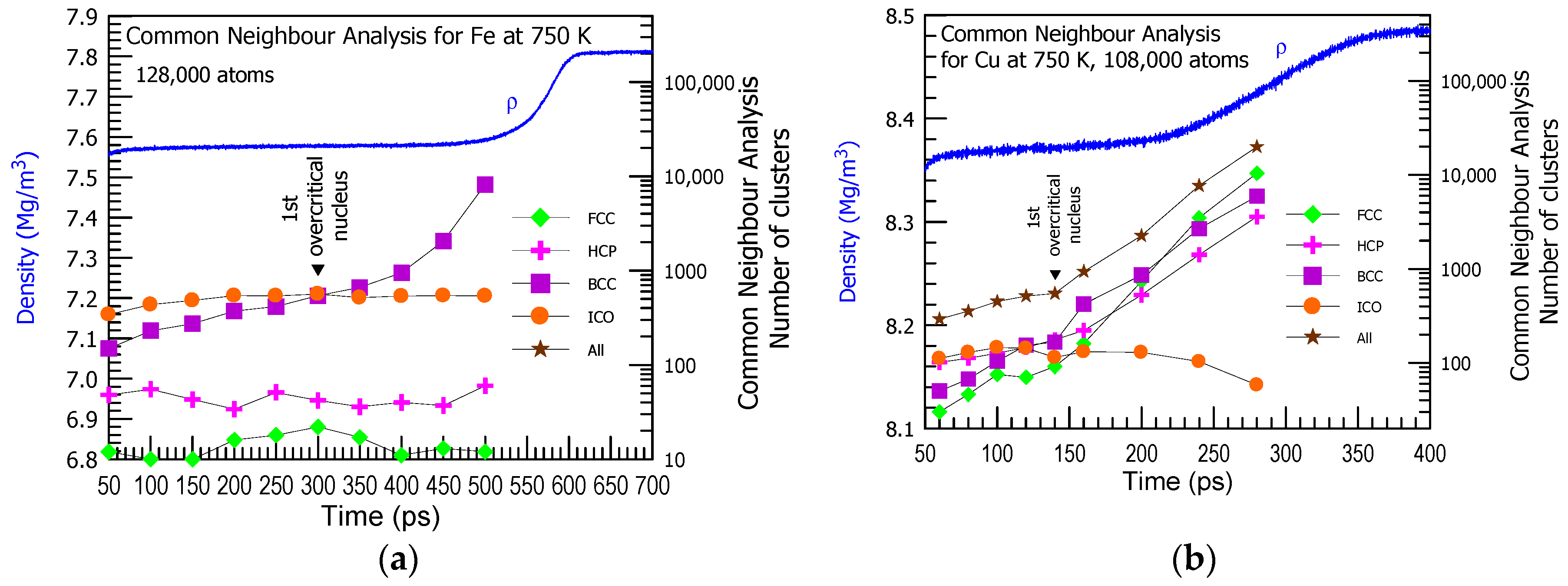 Metals 10 01532 g006 Metals 10 01532 g006