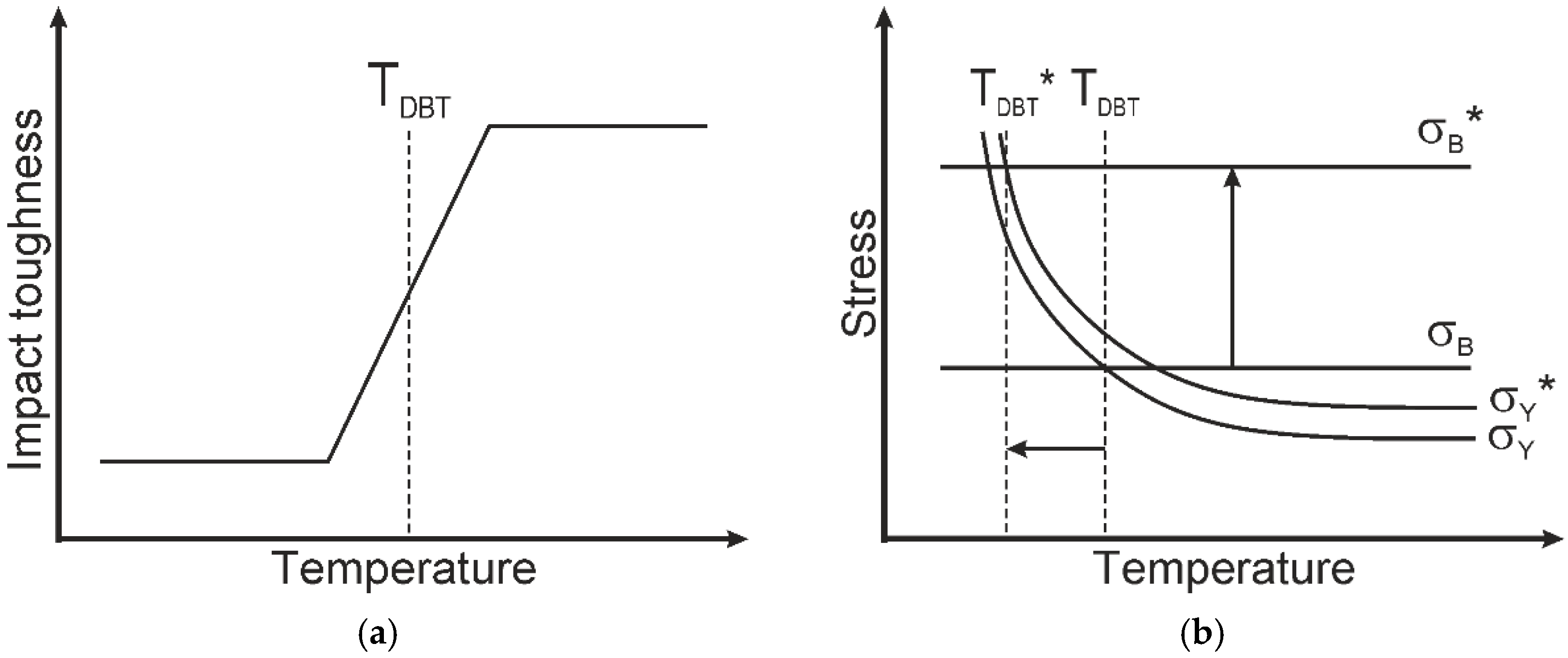 Metals 10 01566 g002 Metals 10 01566 g002