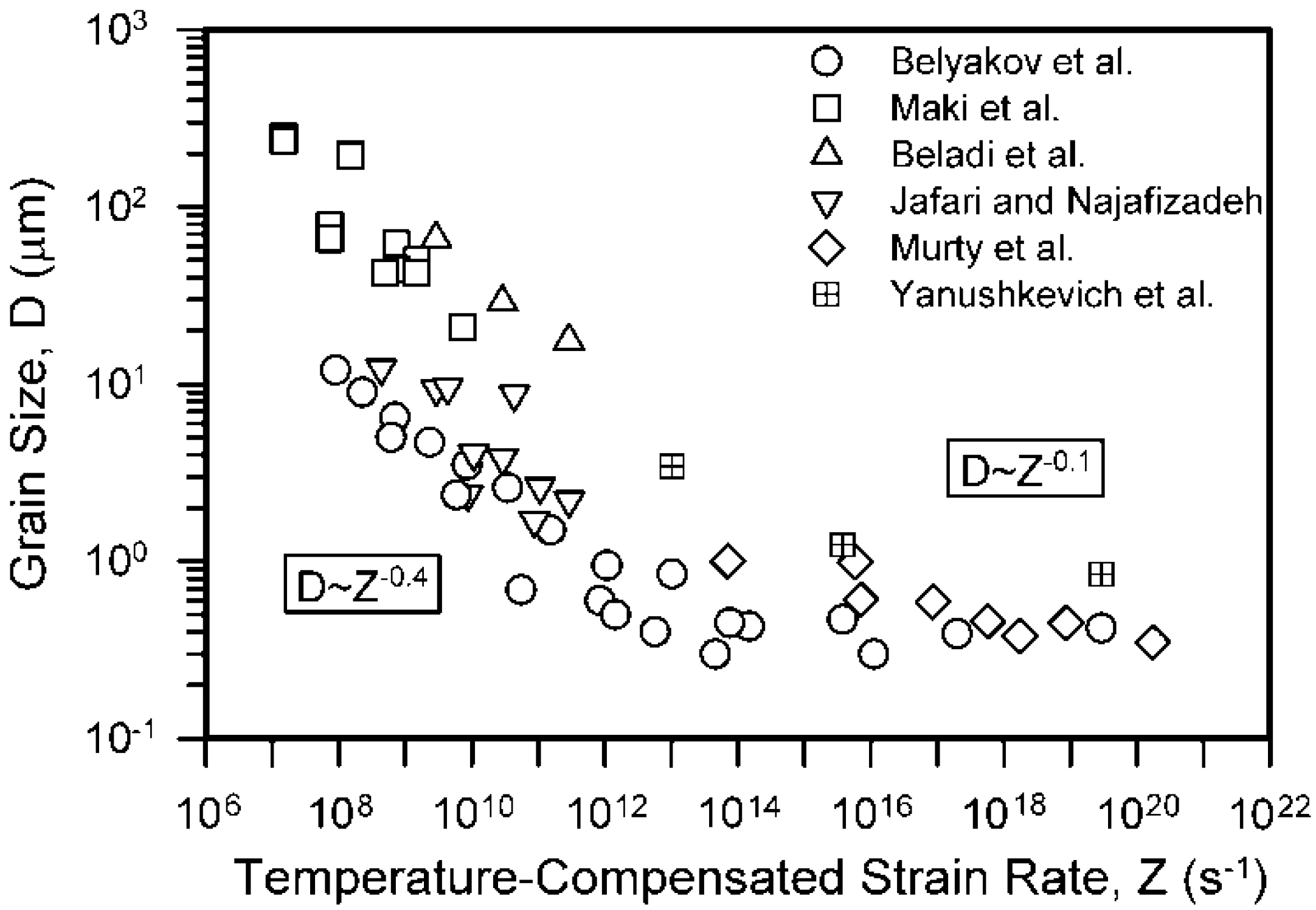 Metals 10 01566 g004 Metals 10 01566 g004