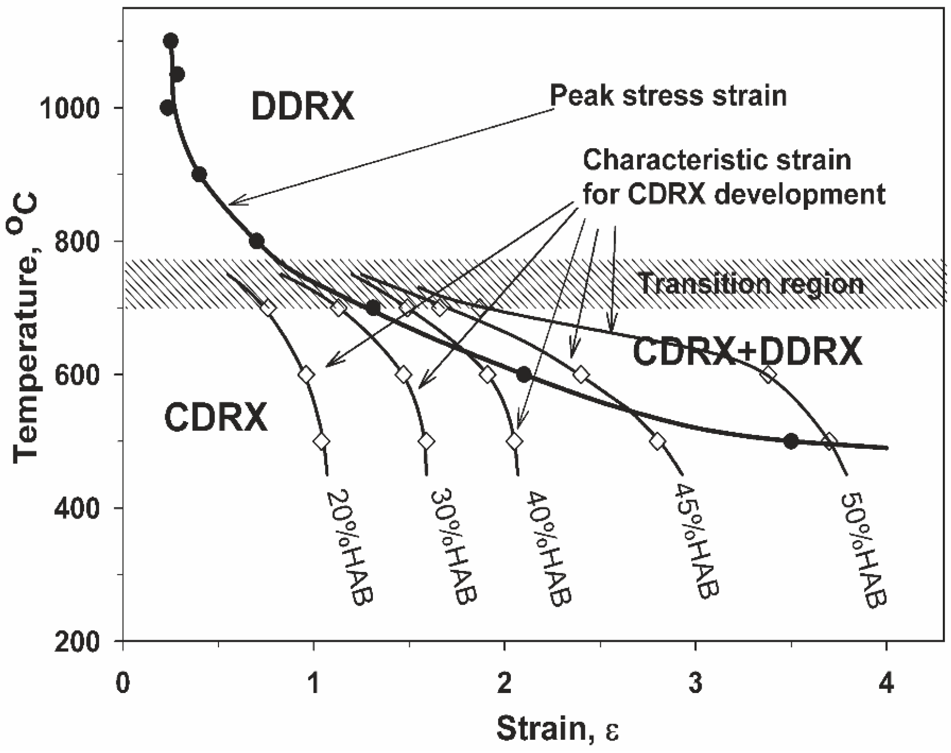Metals 10 01566 g005 Metals 10 01566 g005
