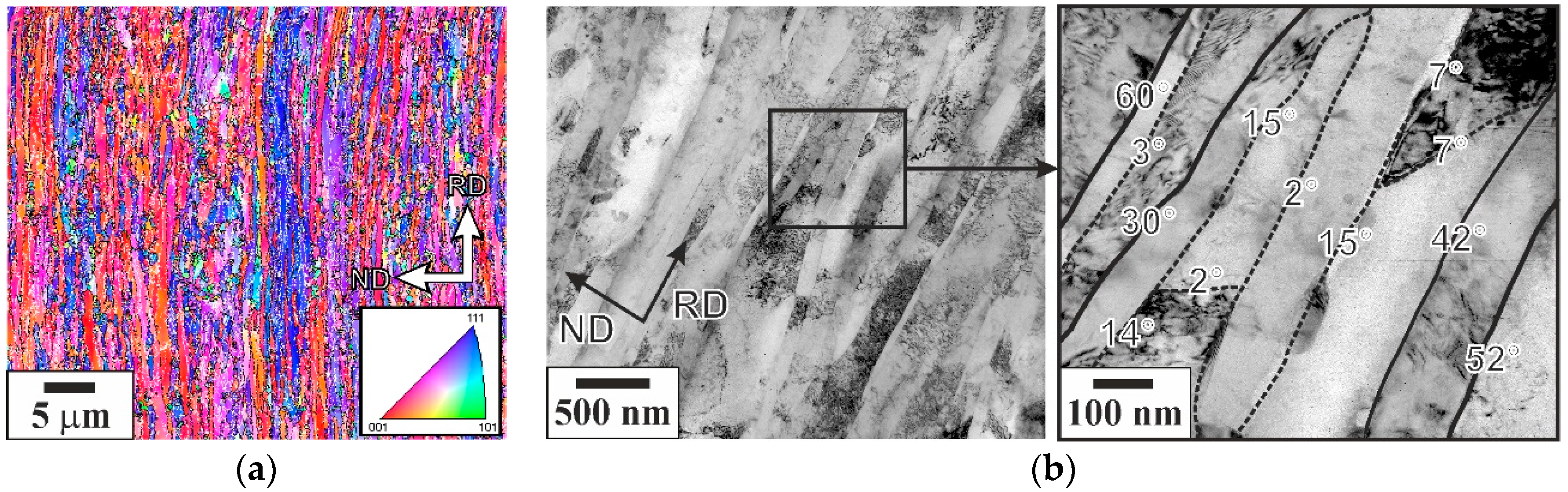 Metals 10 01566 g007 Metals 10 01566 g007