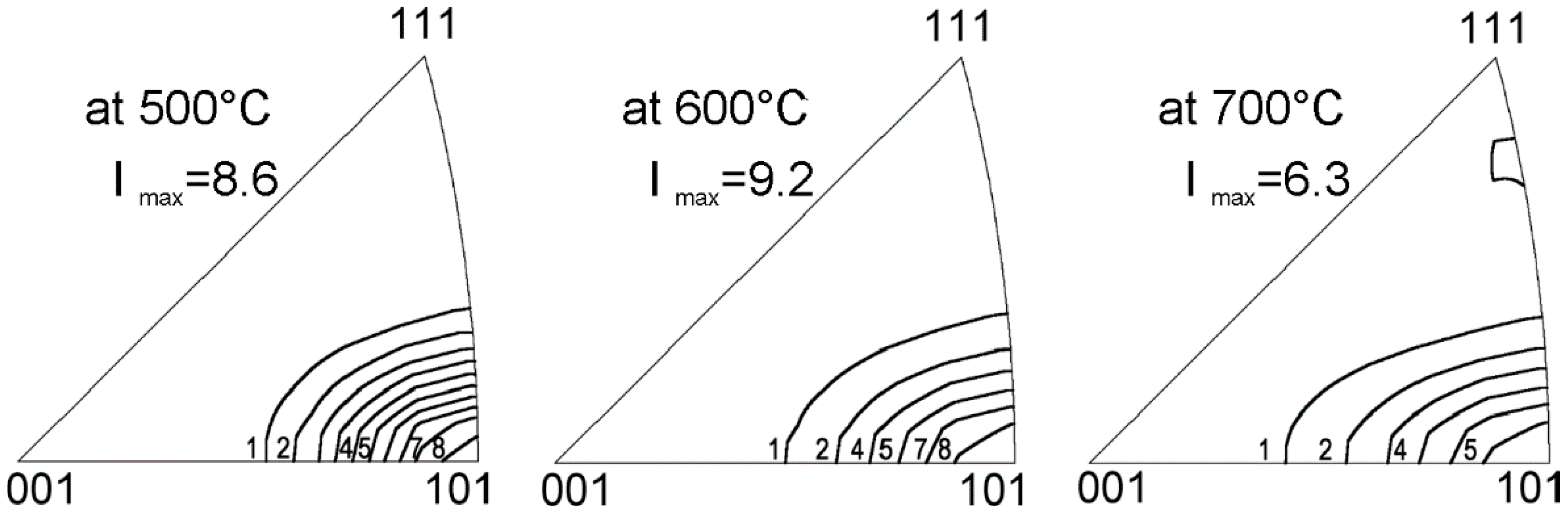 Metals 10 01566 g008 Metals 10 01566 g008