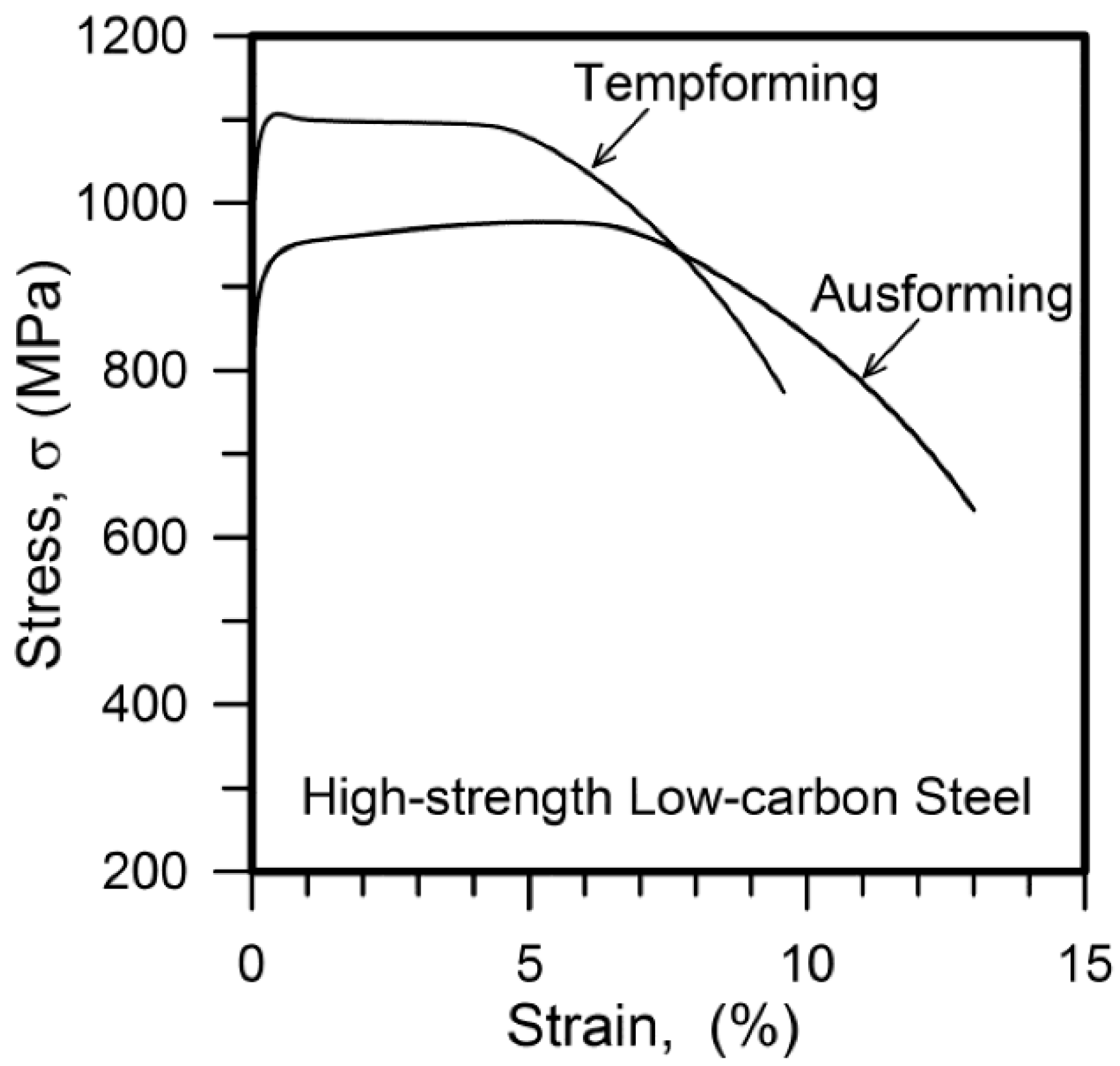 Metals 10 01566 g014 Metals 10 01566 g014