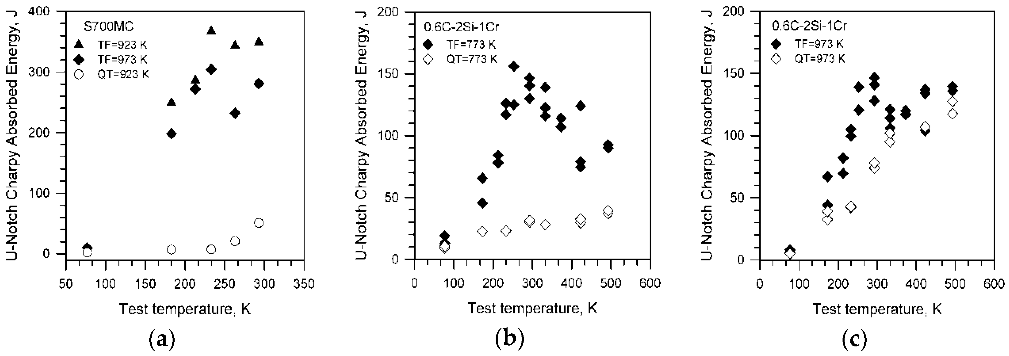 Metals 10 01566 g016 Metals 10 01566 g016