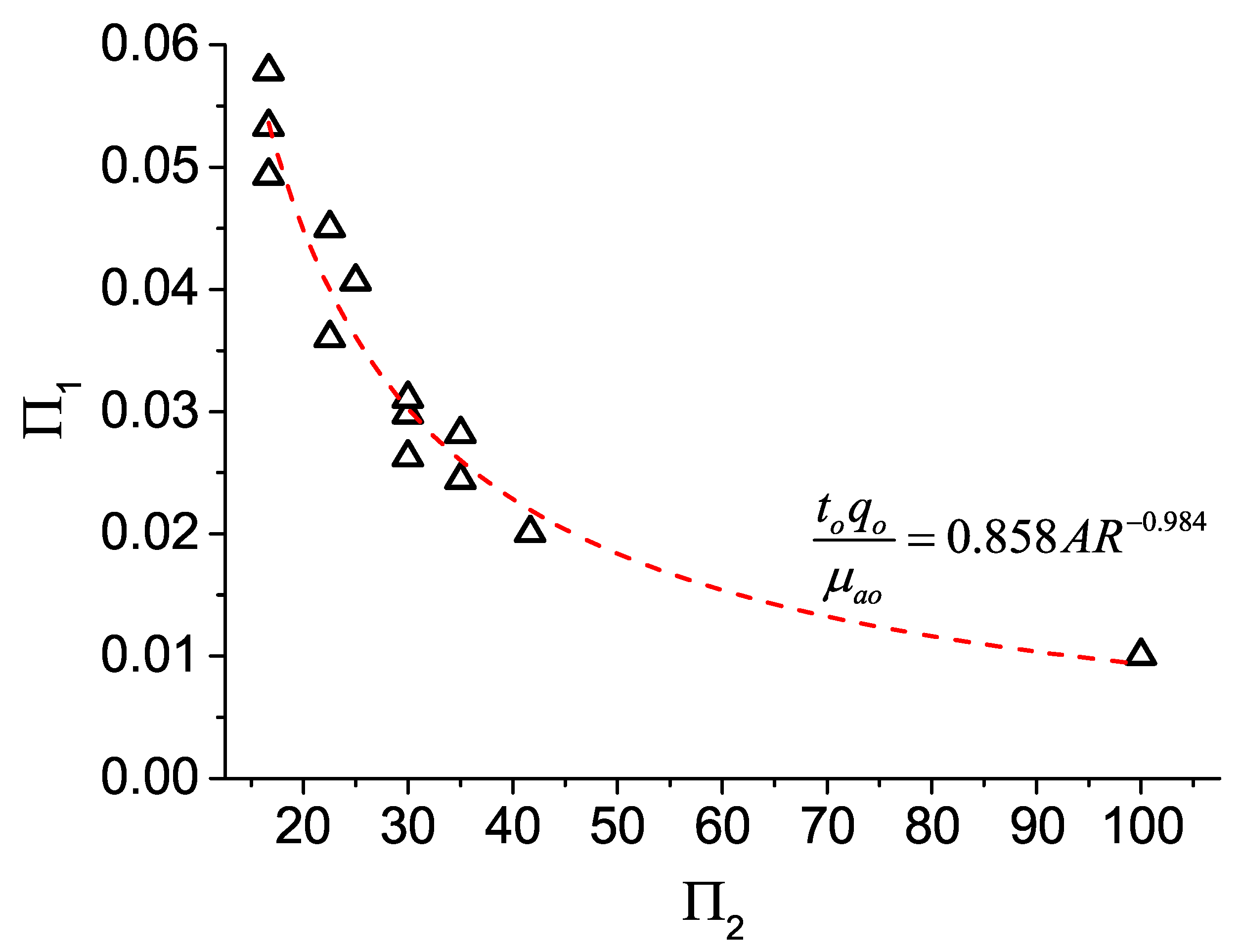 Metals 10 01575 g002