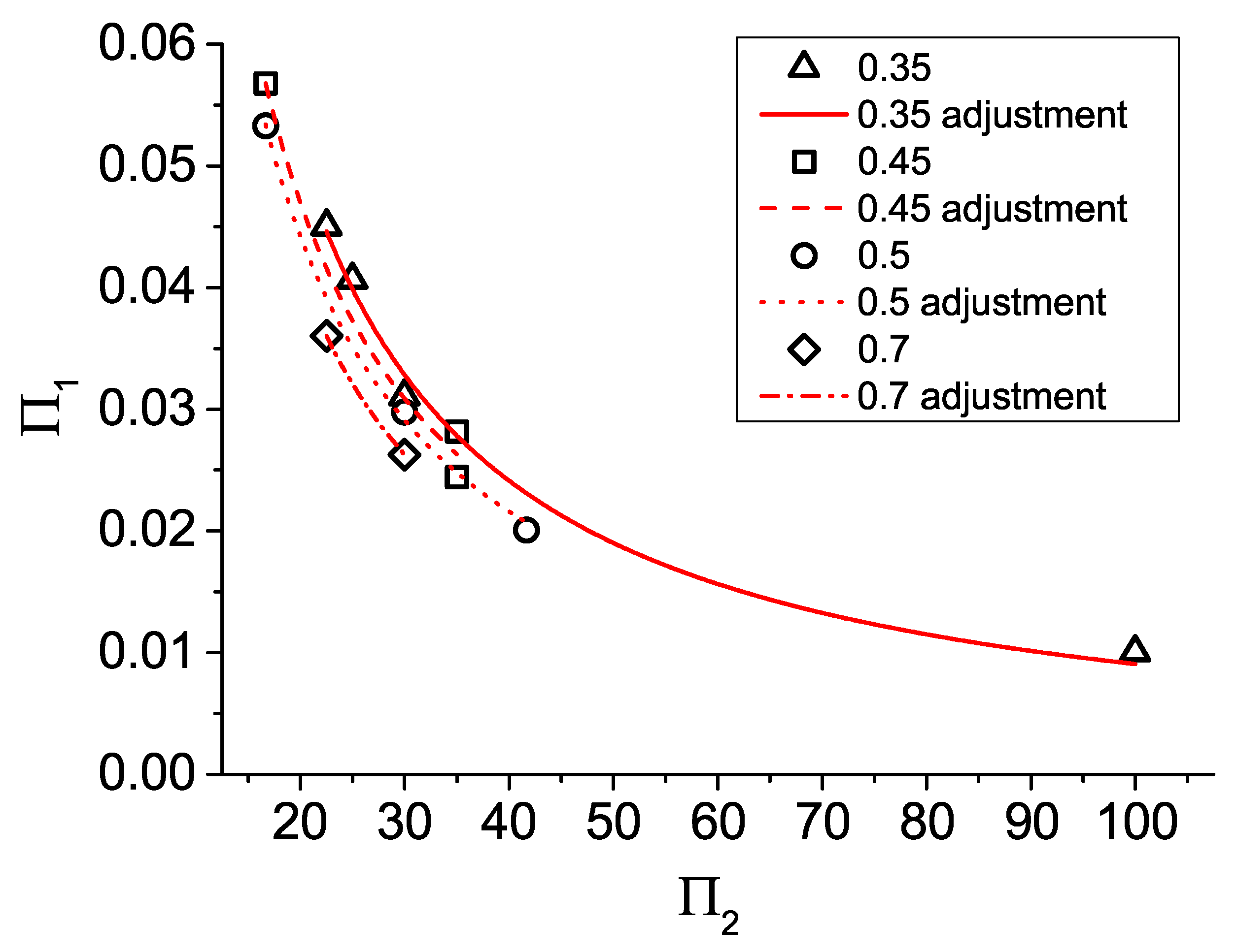 Metals 10 01575 g003