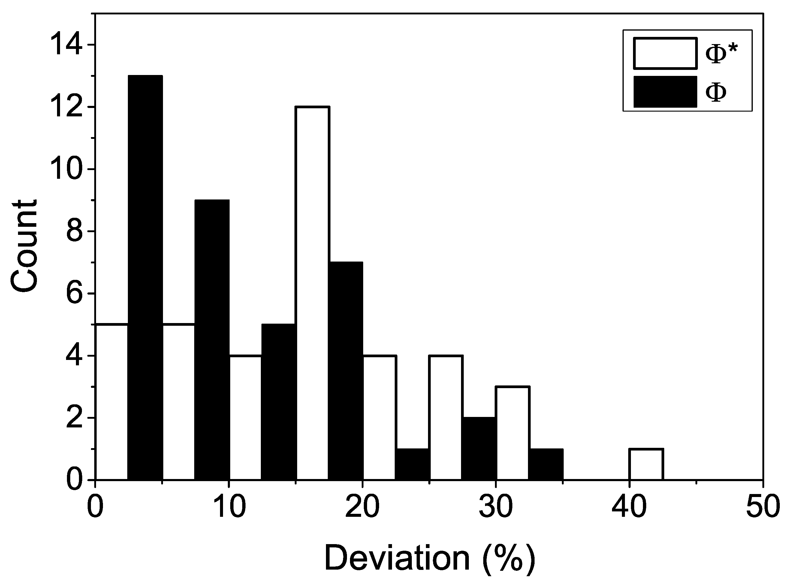 Metals 10 01575 g004