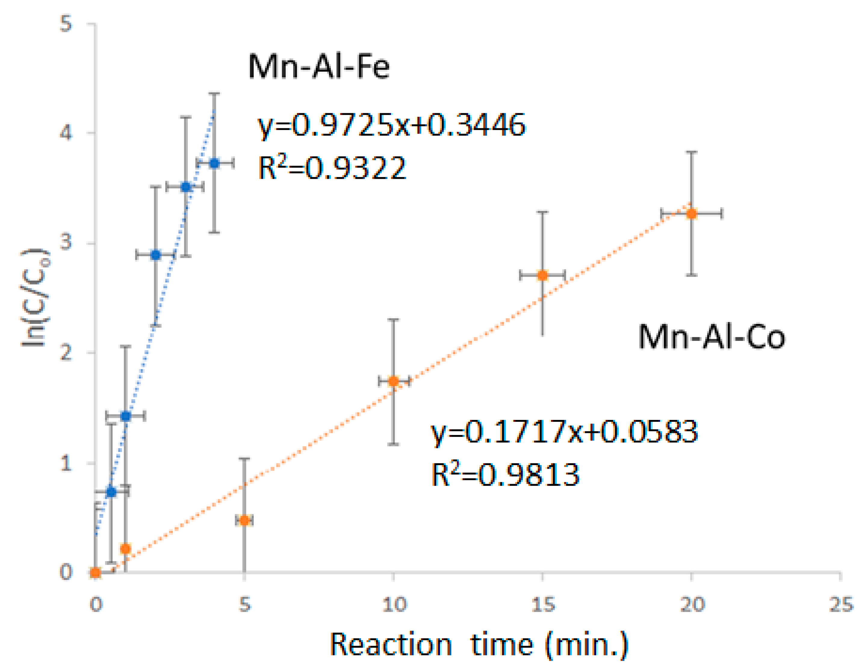 Metals 10 01578 g004 Metals 10 01578 g004