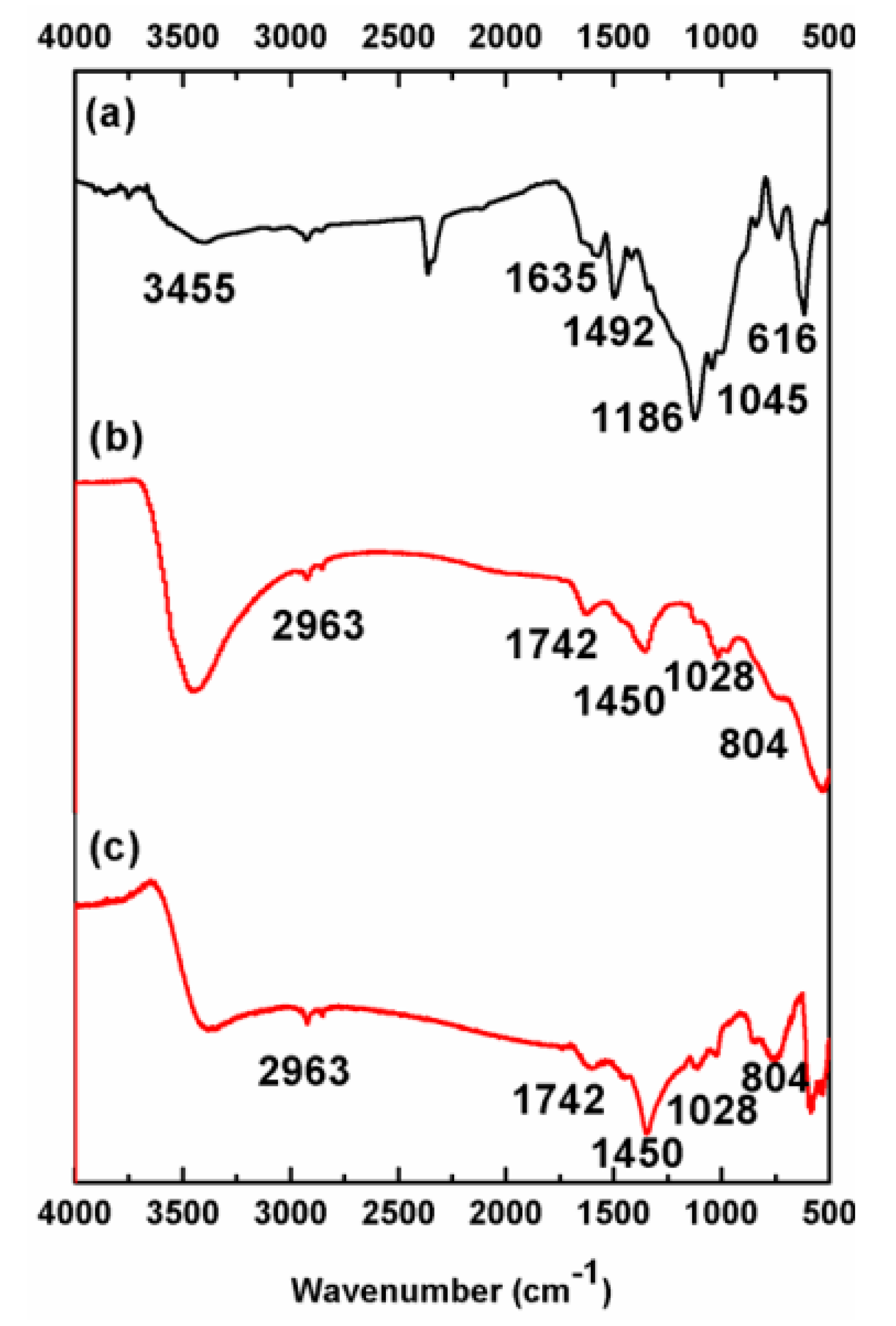 Metals 10 01578 g009 Metals 10 01578 g009