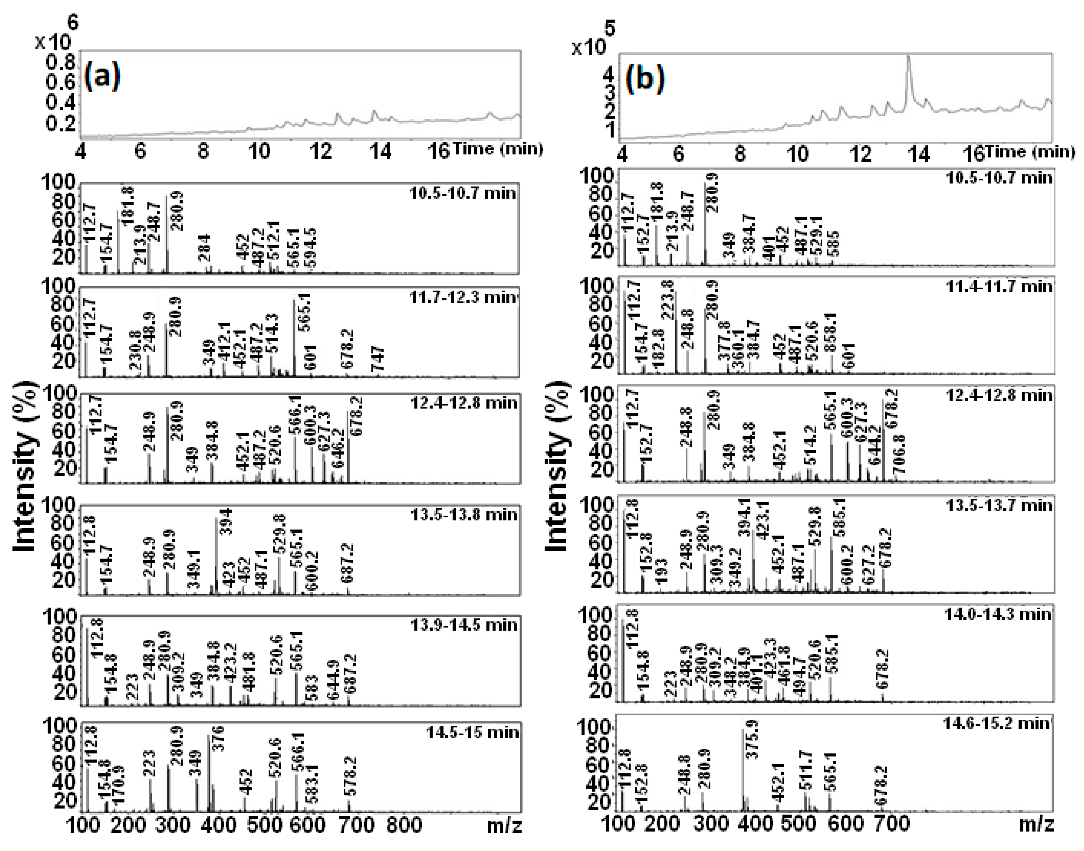 Metals 10 01578 g011 Metals 10 01578 g011