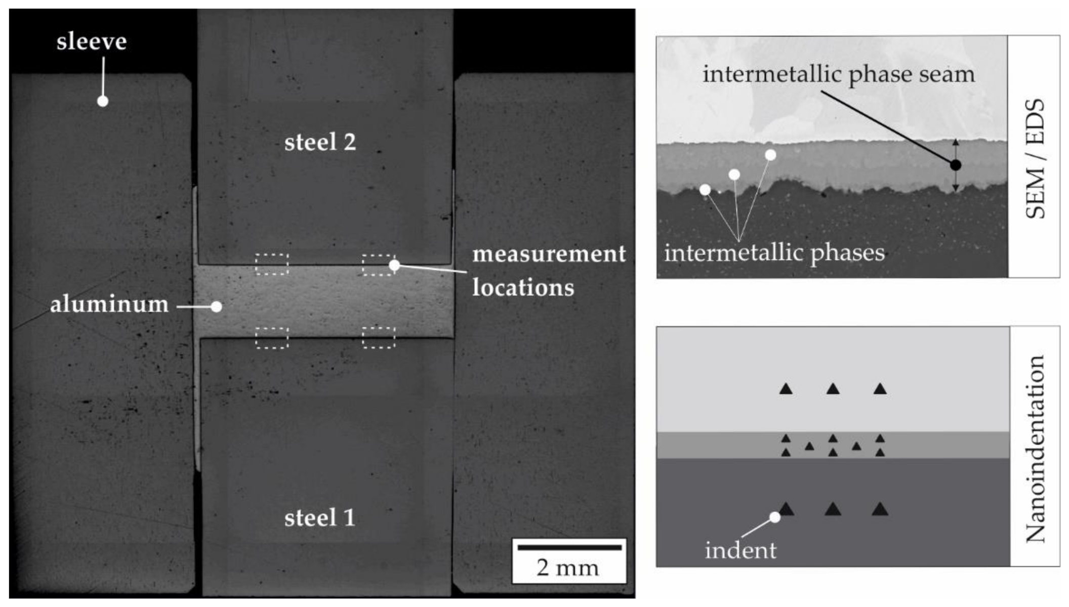 Metals 10 01582 g002