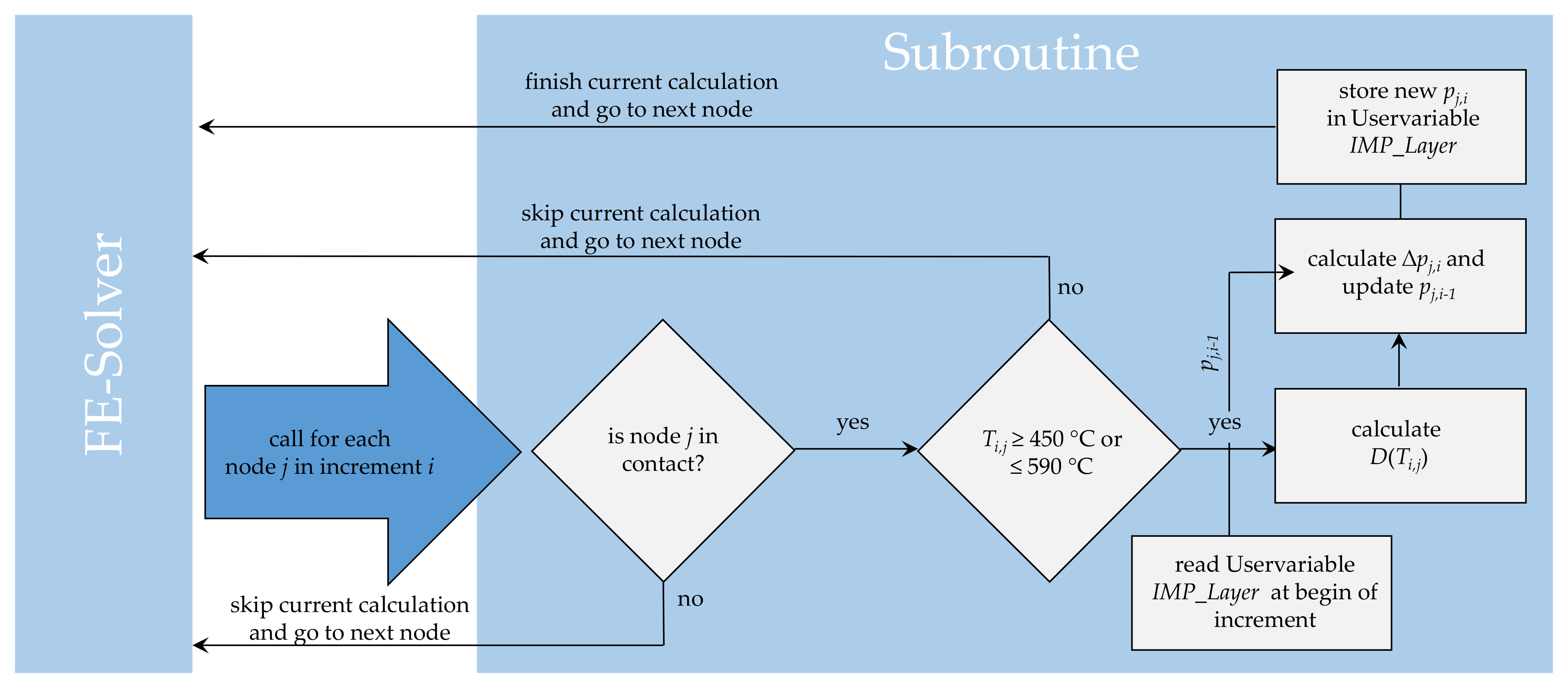 Metals 10 01582 g004
