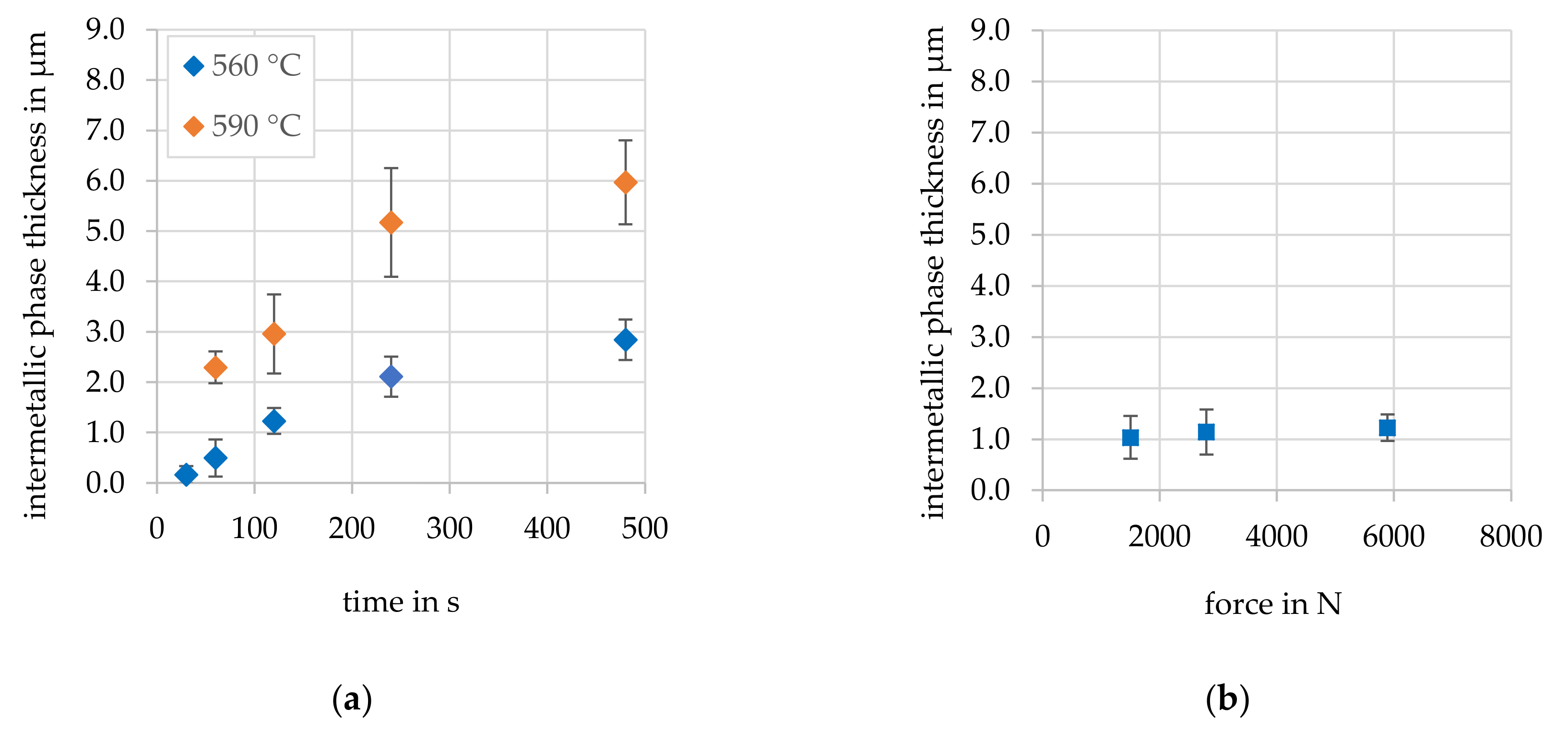 Metals 10 01582 g006